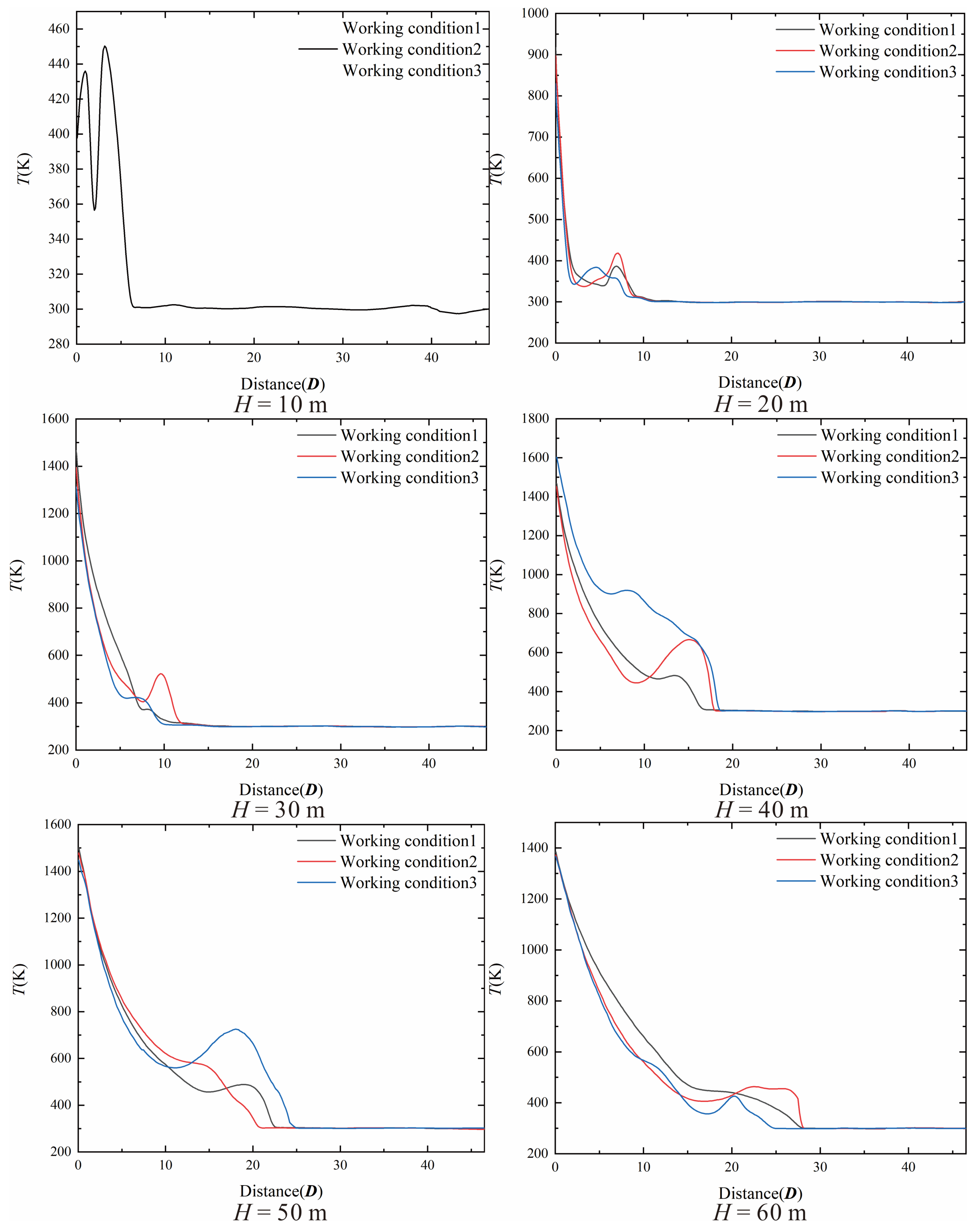 Aerospace 12 00467 g012