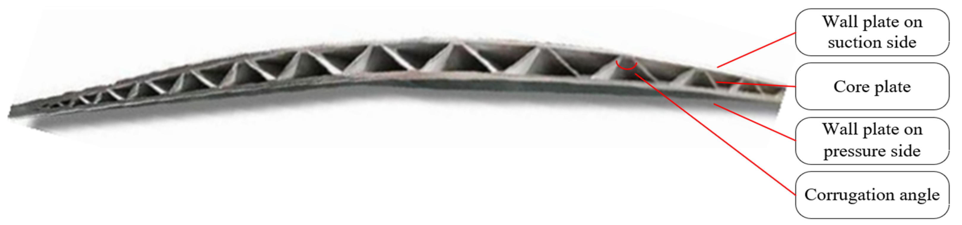 Aerospace 12 00469 g001