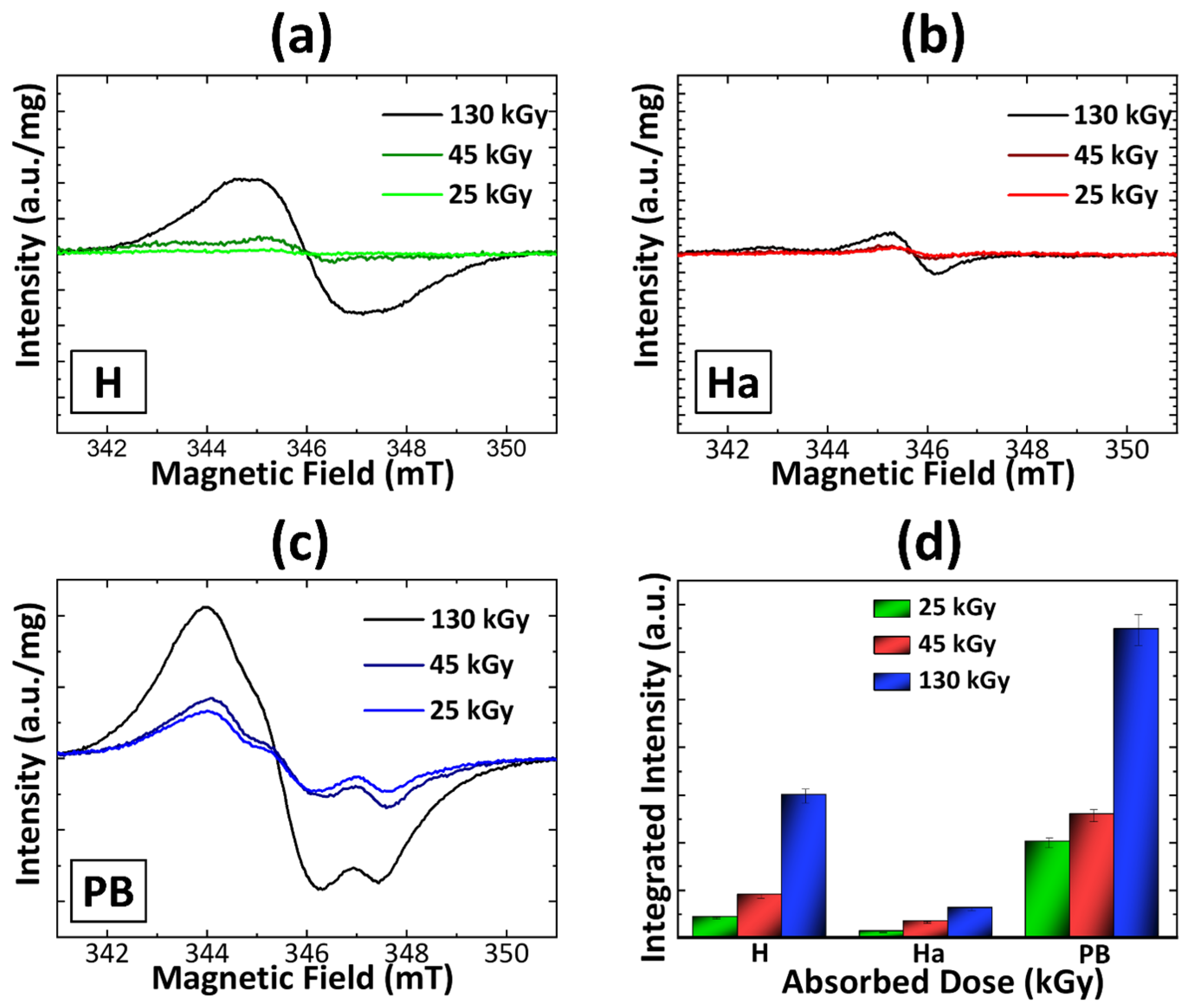 Aerospace 12 00471 g006