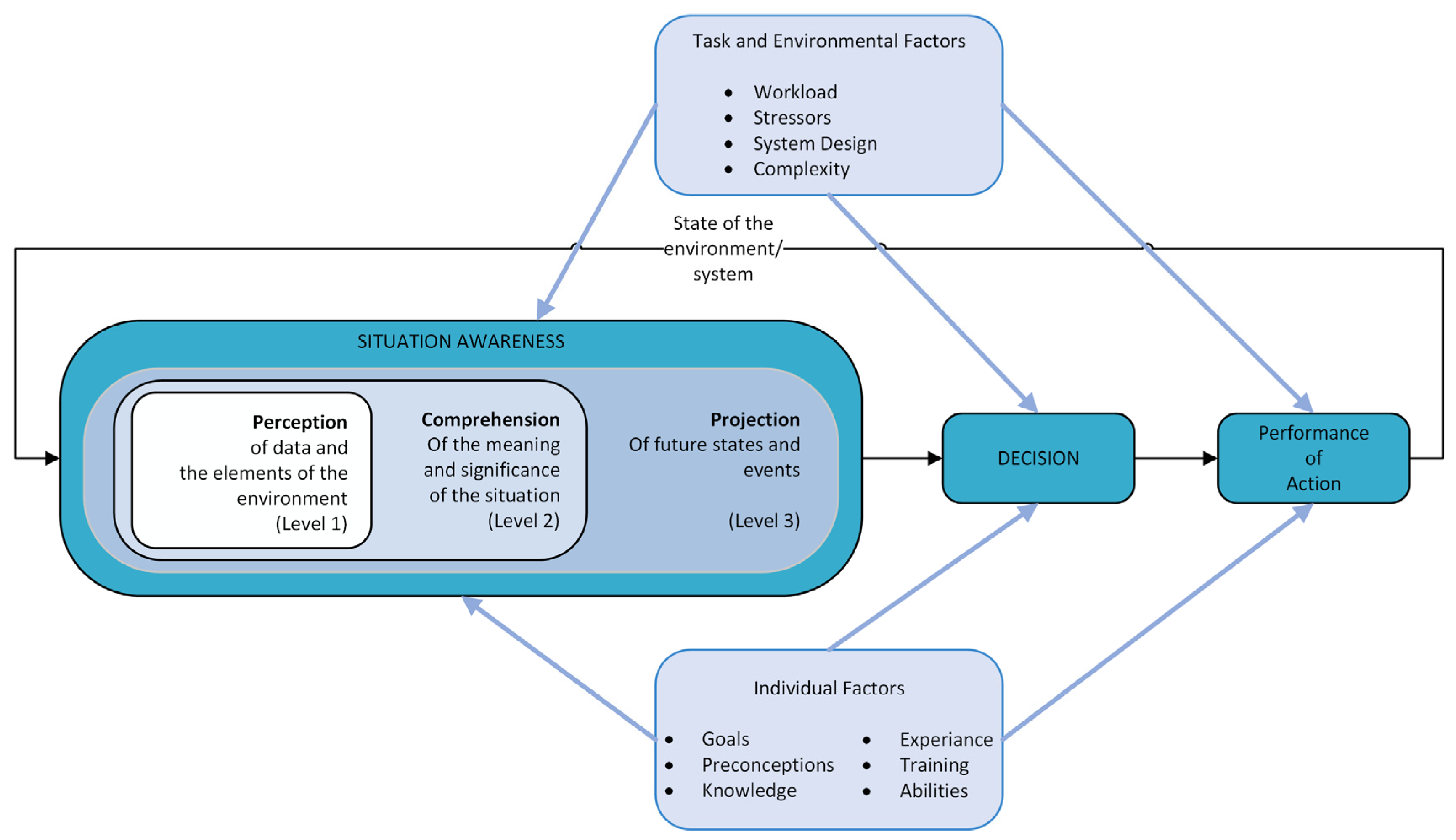 Aerospace 12 00472 g001