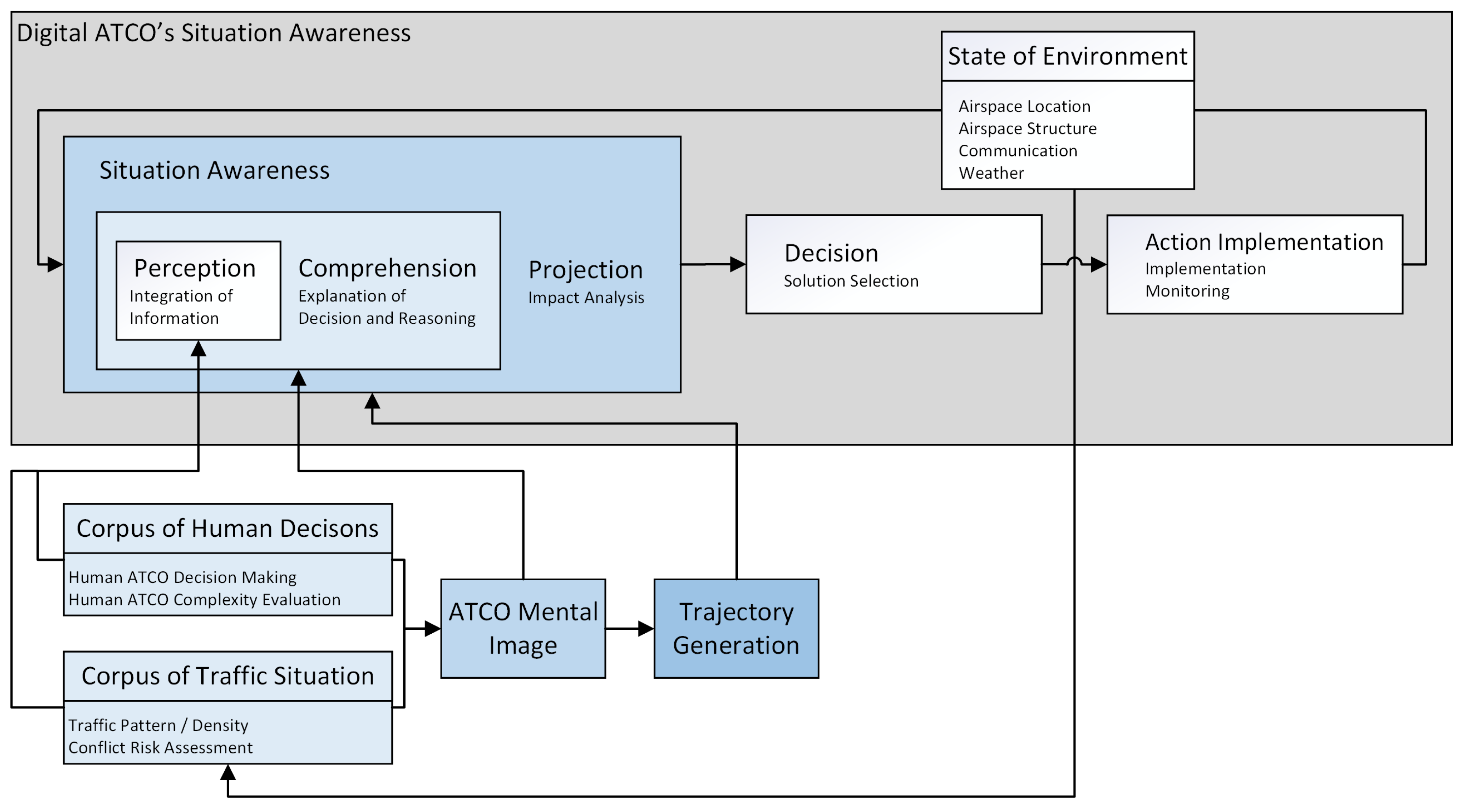 Aerospace 12 00472 g005