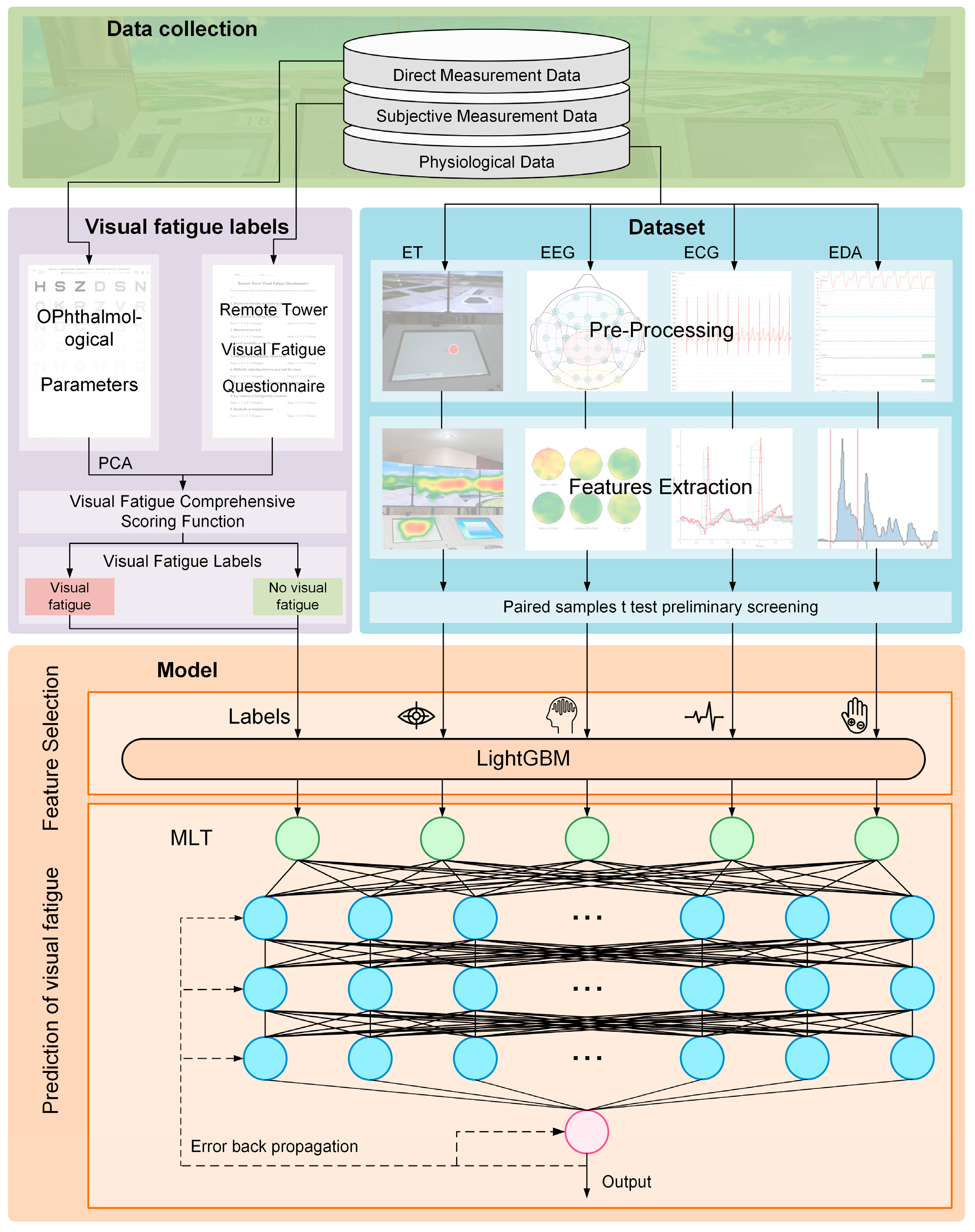 Aerospace 12 00474 g002