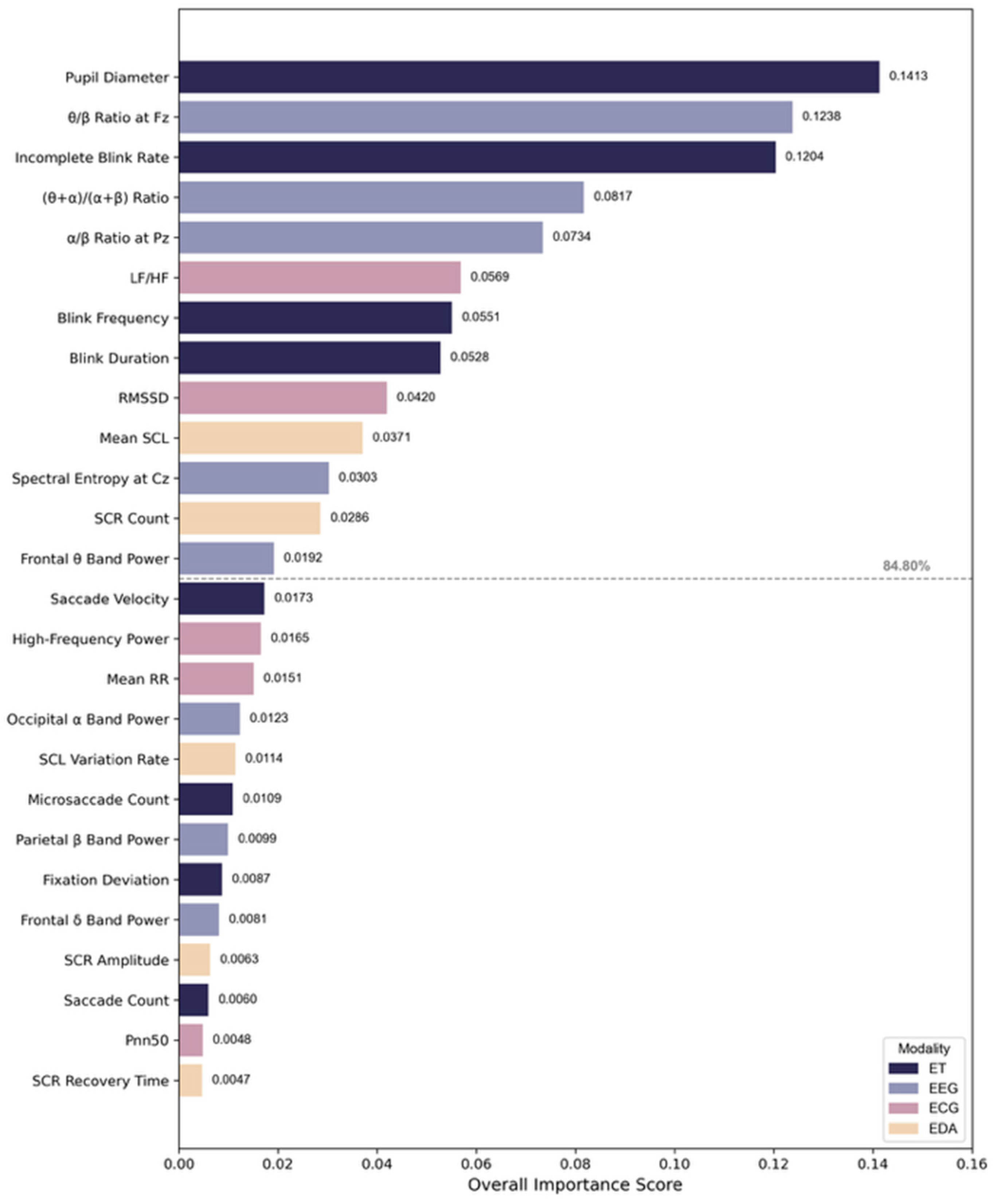 Aerospace 12 00474 g004