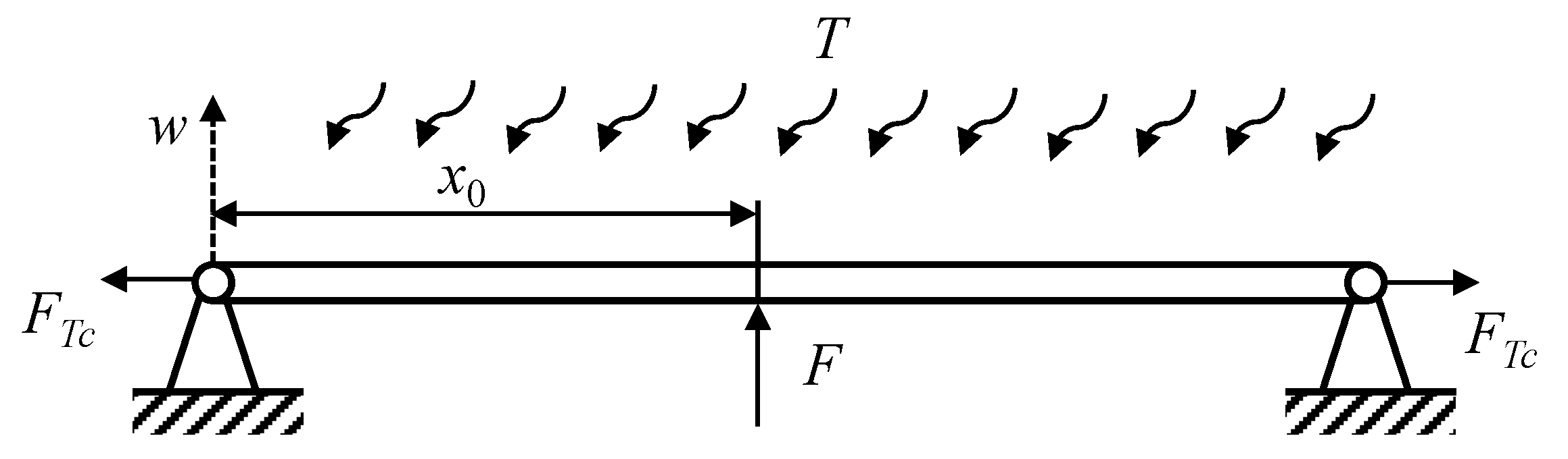 Aerospace 12 00475 g001