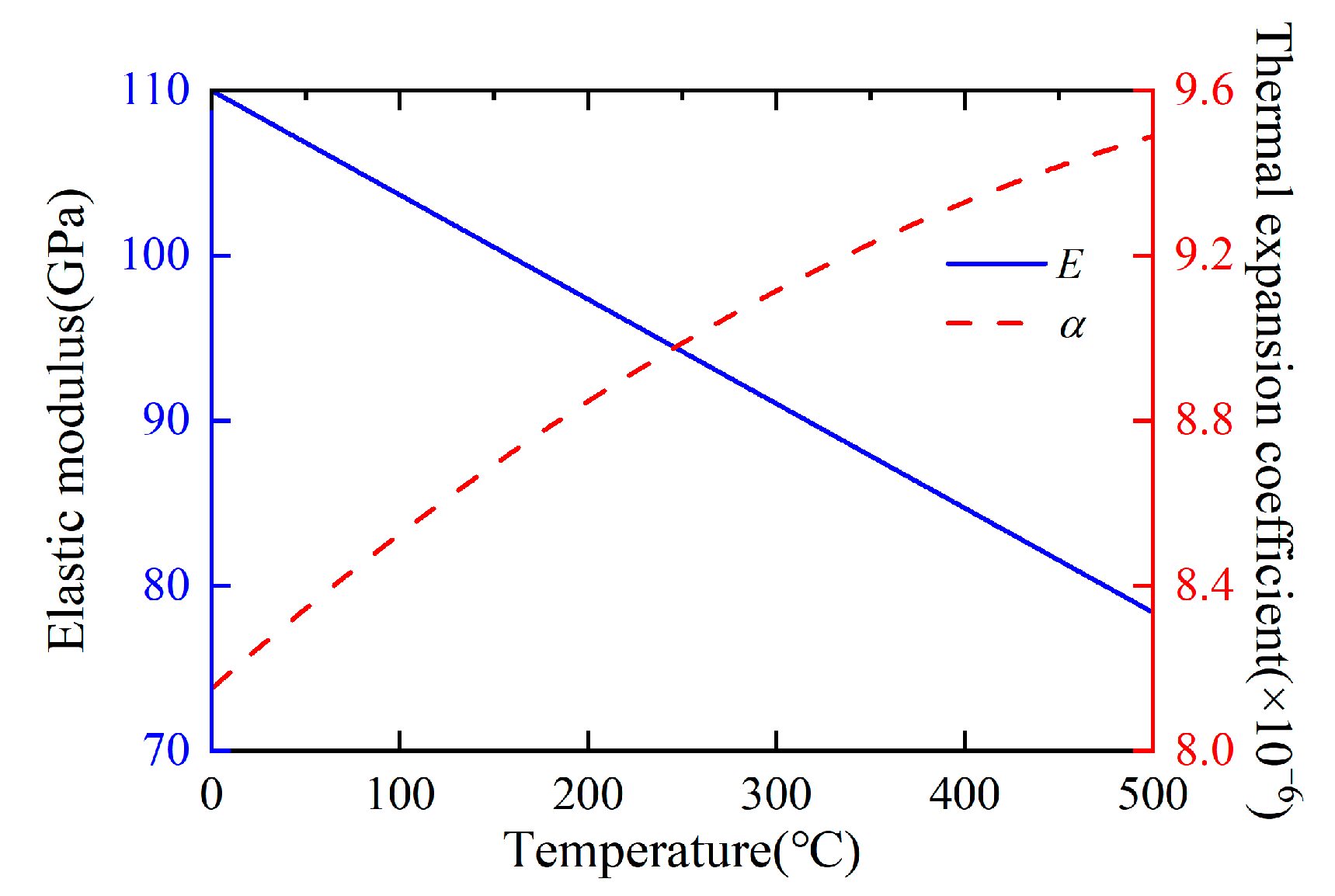 Aerospace 12 00475 g002