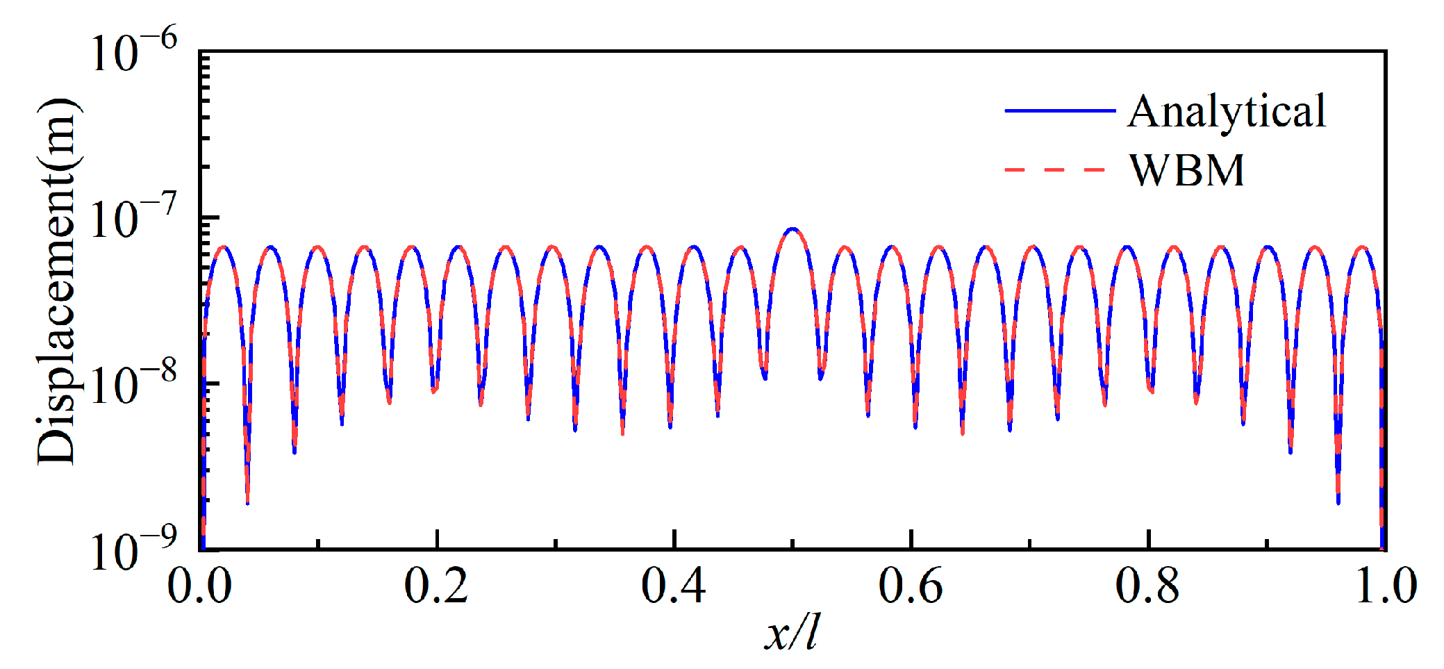 Aerospace 12 00475 g004