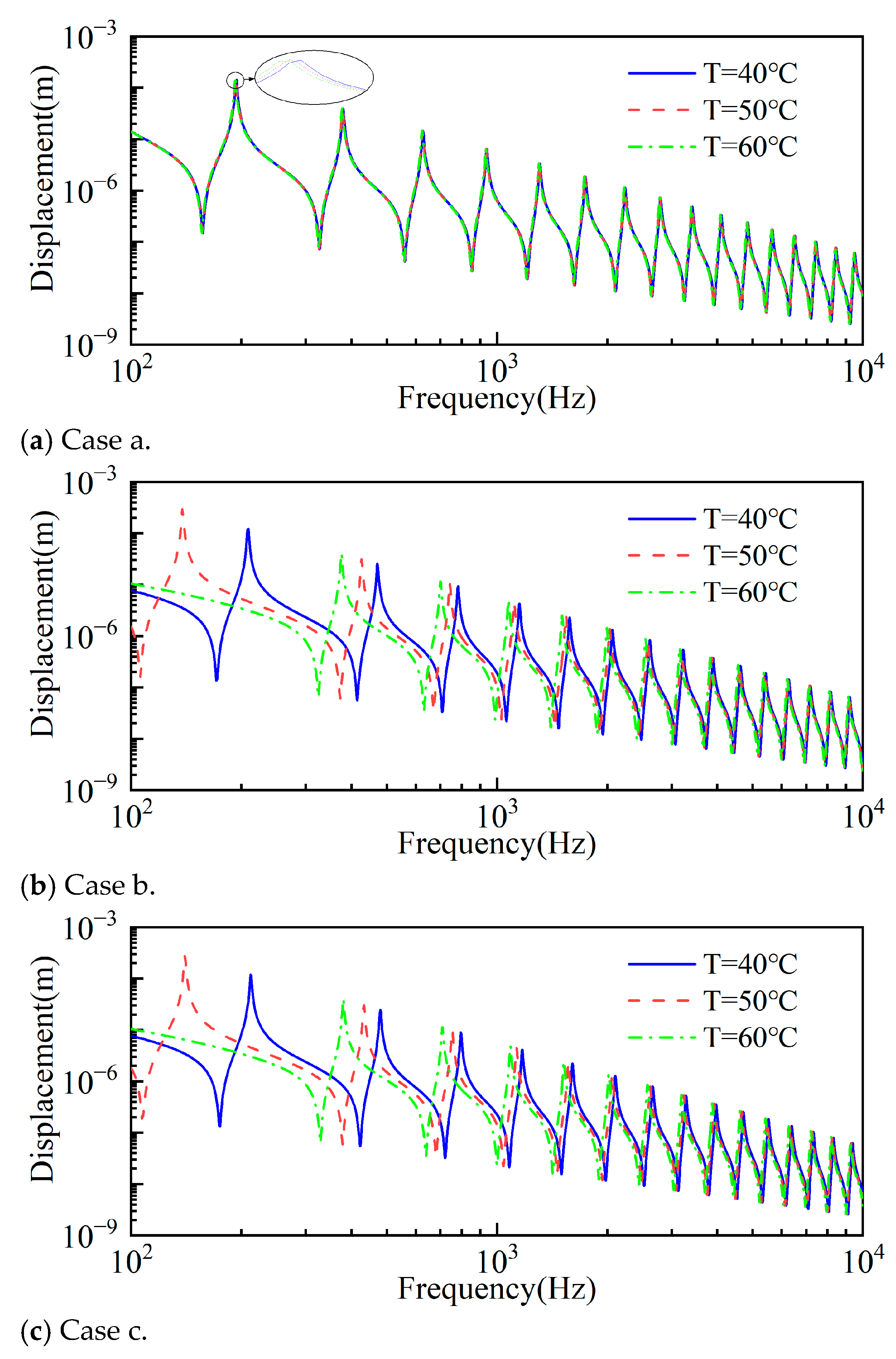 Aerospace 12 00475 g005