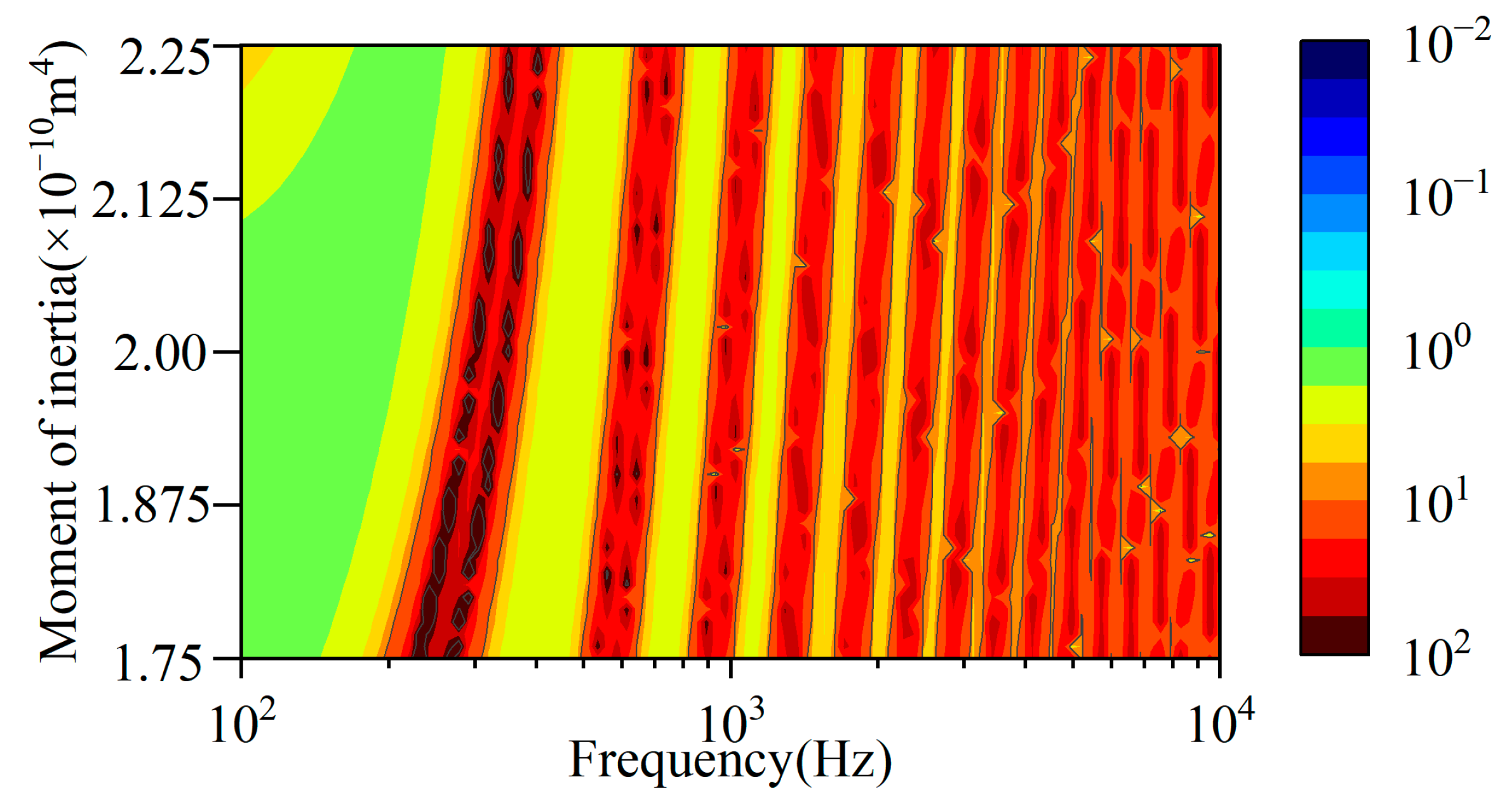 Aerospace 12 00475 g008