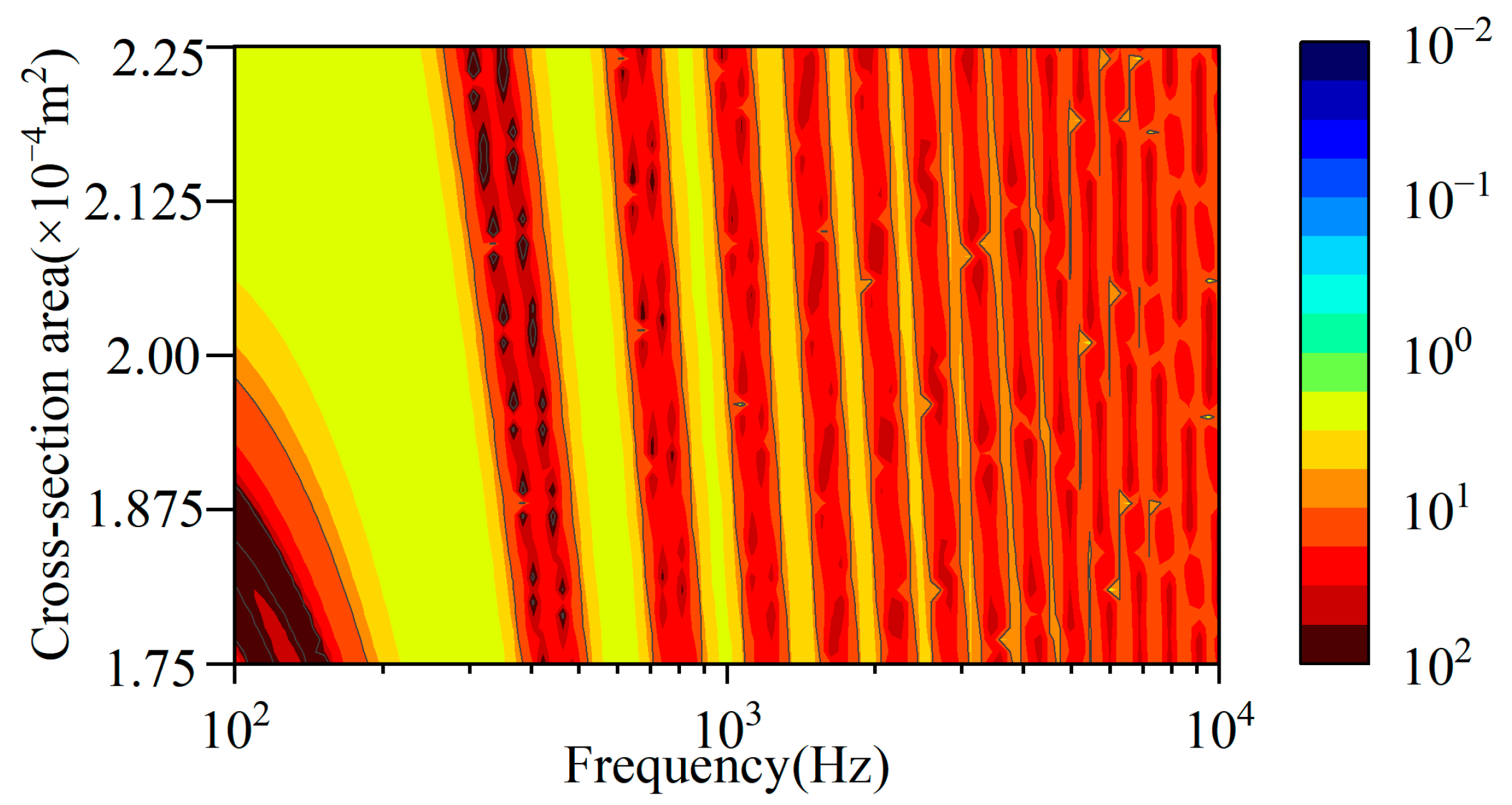 Aerospace 12 00475 g009