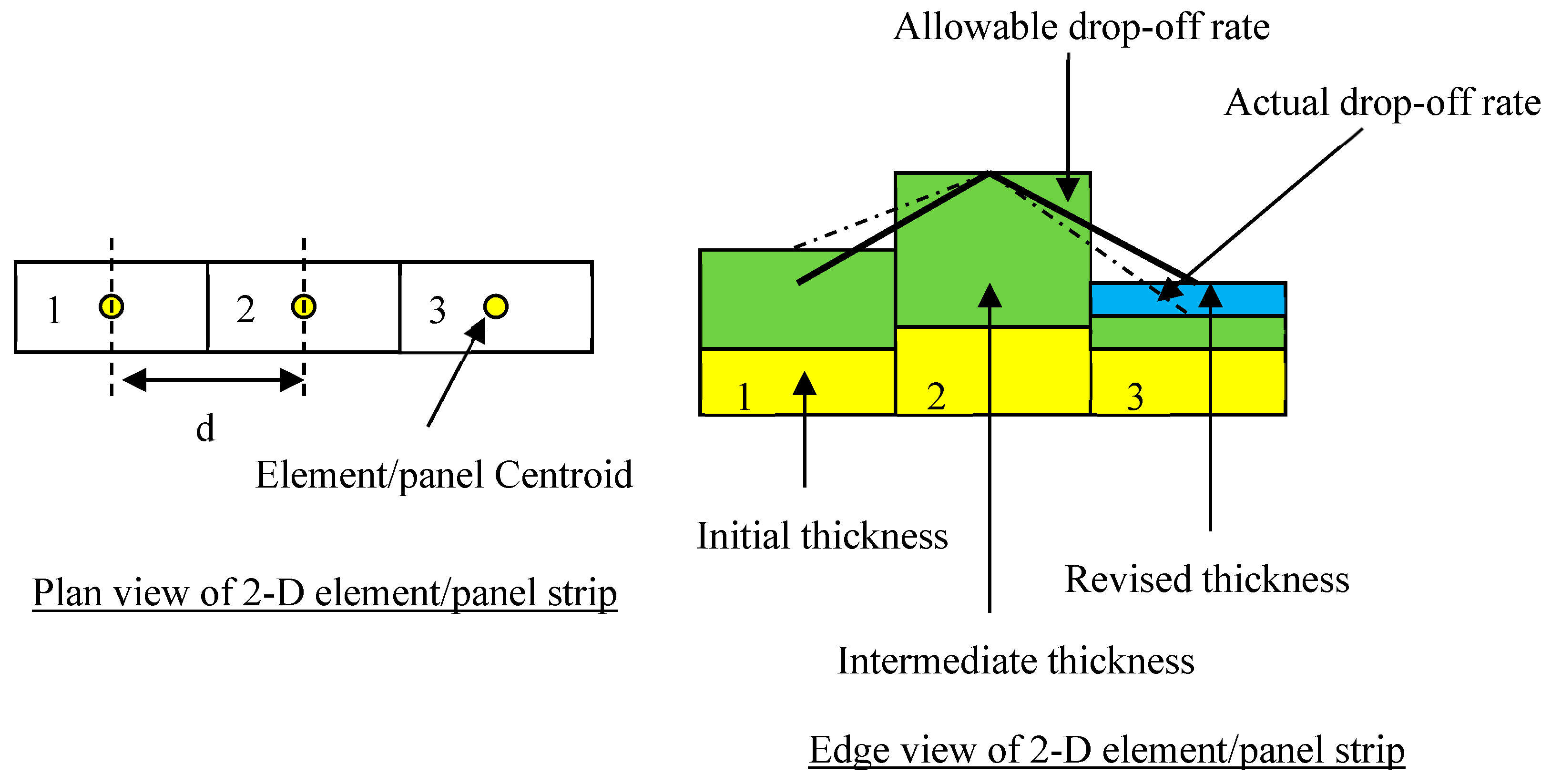 Aerospace 12 00476 g010