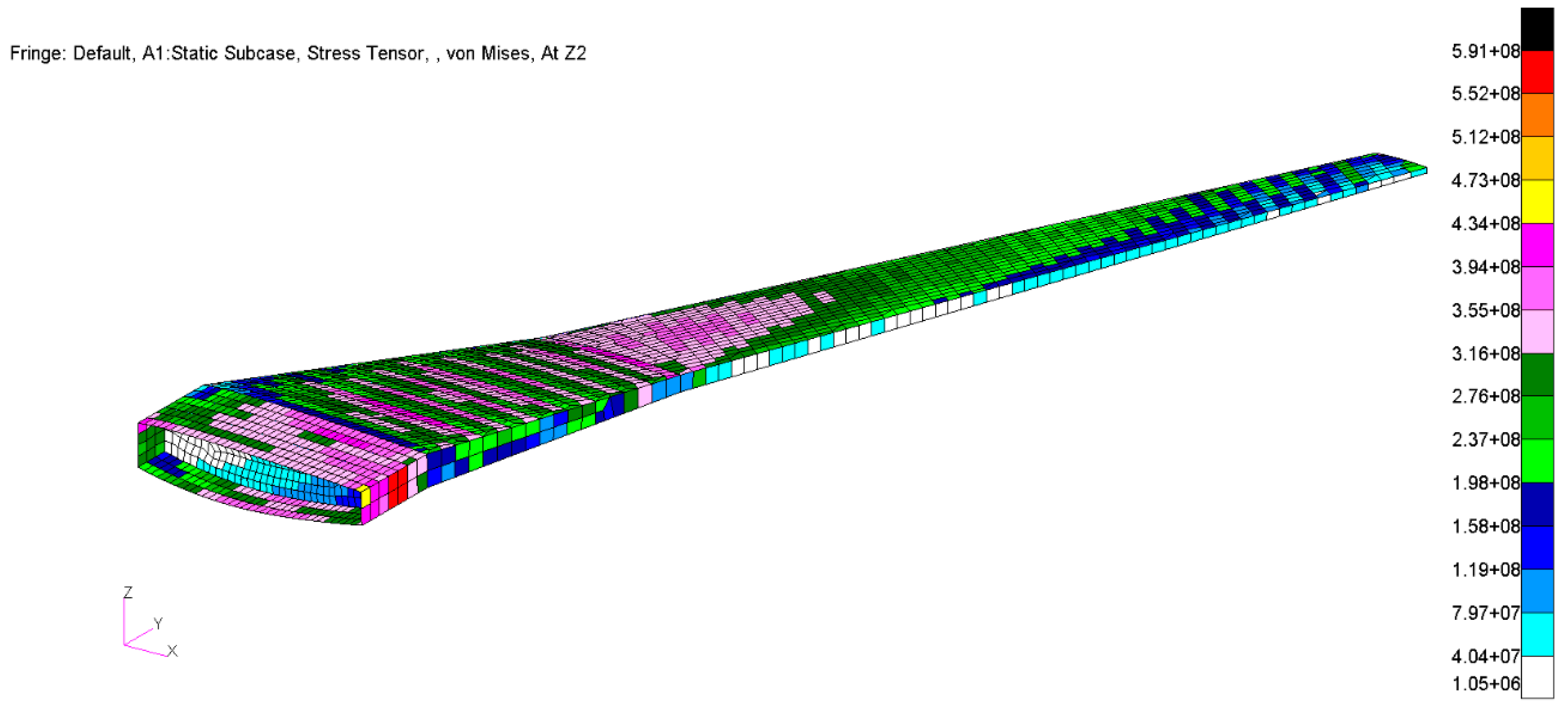 Aerospace 12 00476 g015