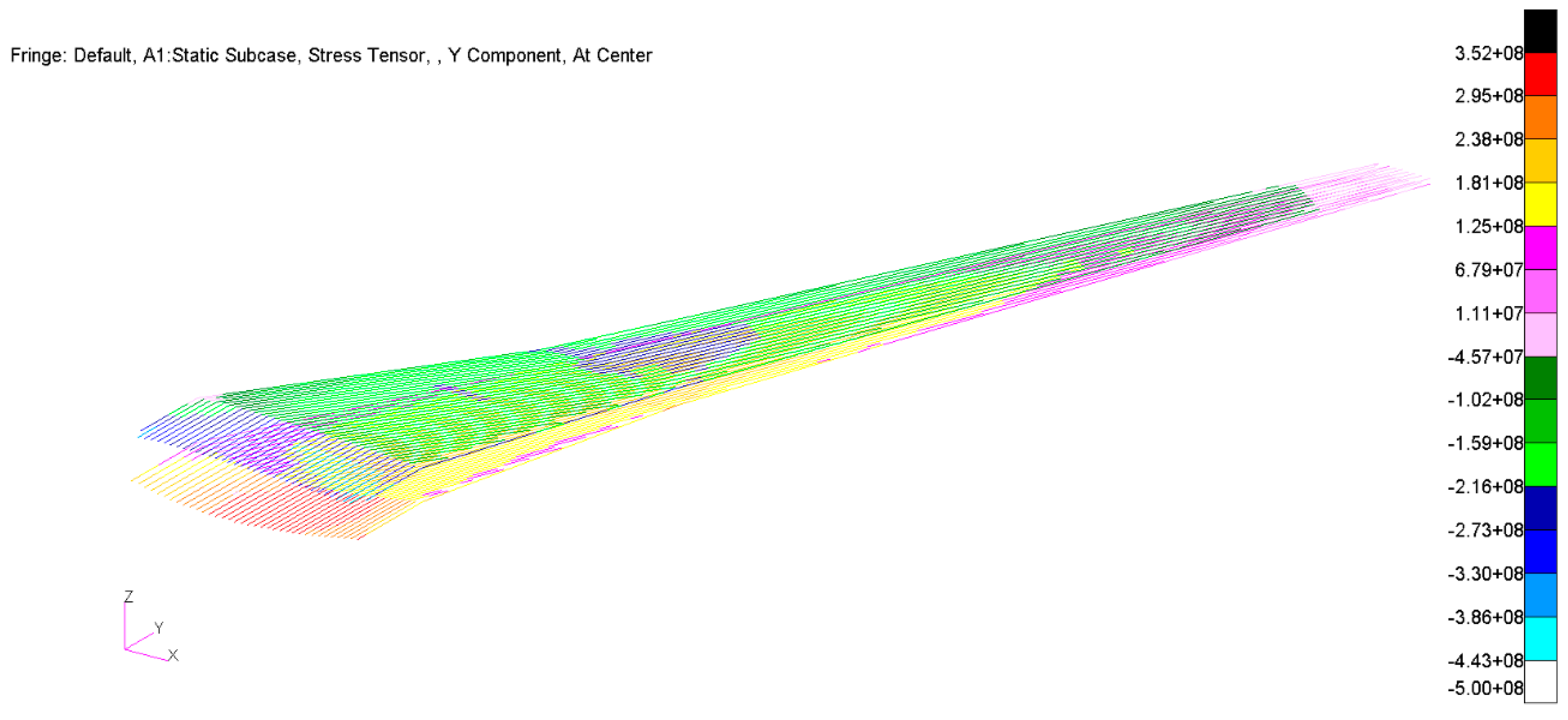 Aerospace 12 00476 g016