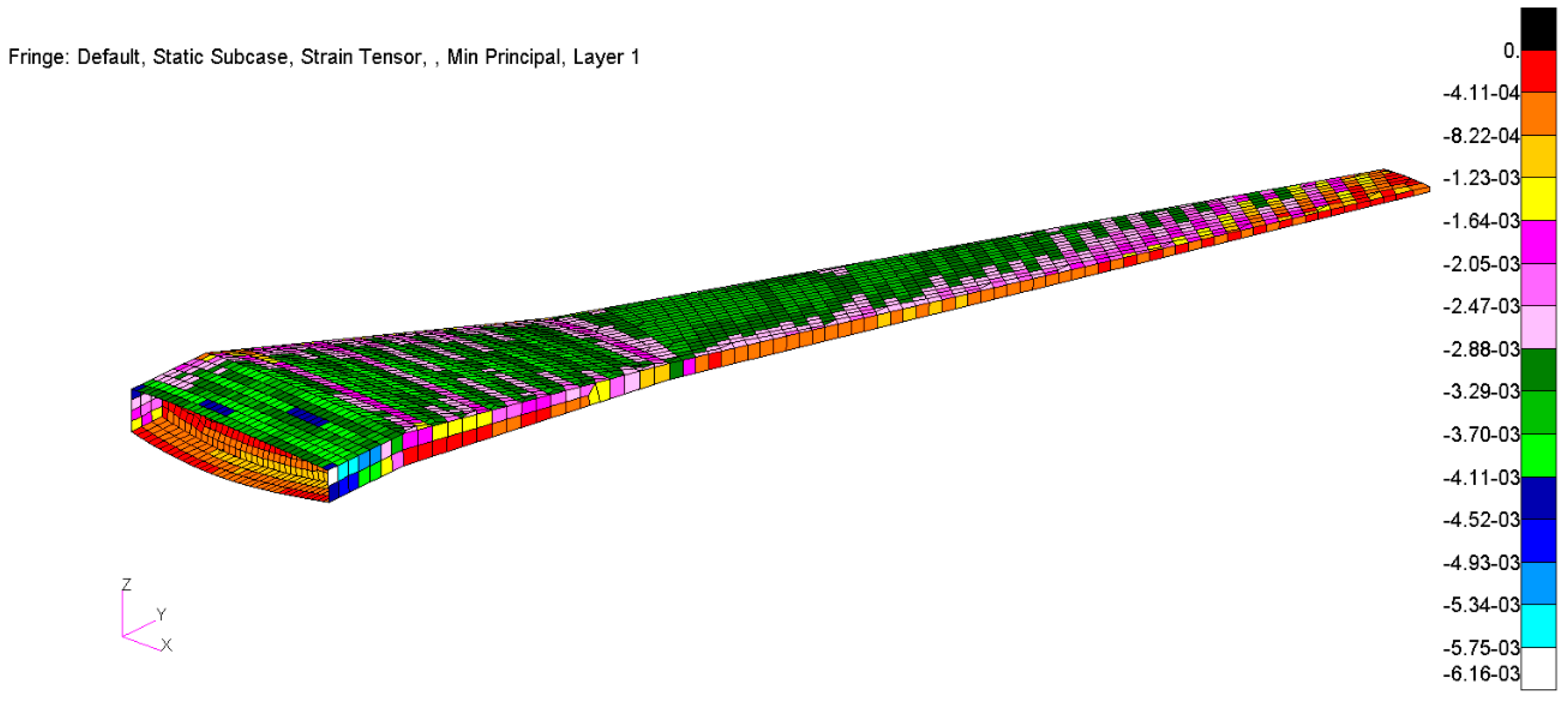 Aerospace 12 00476 g018