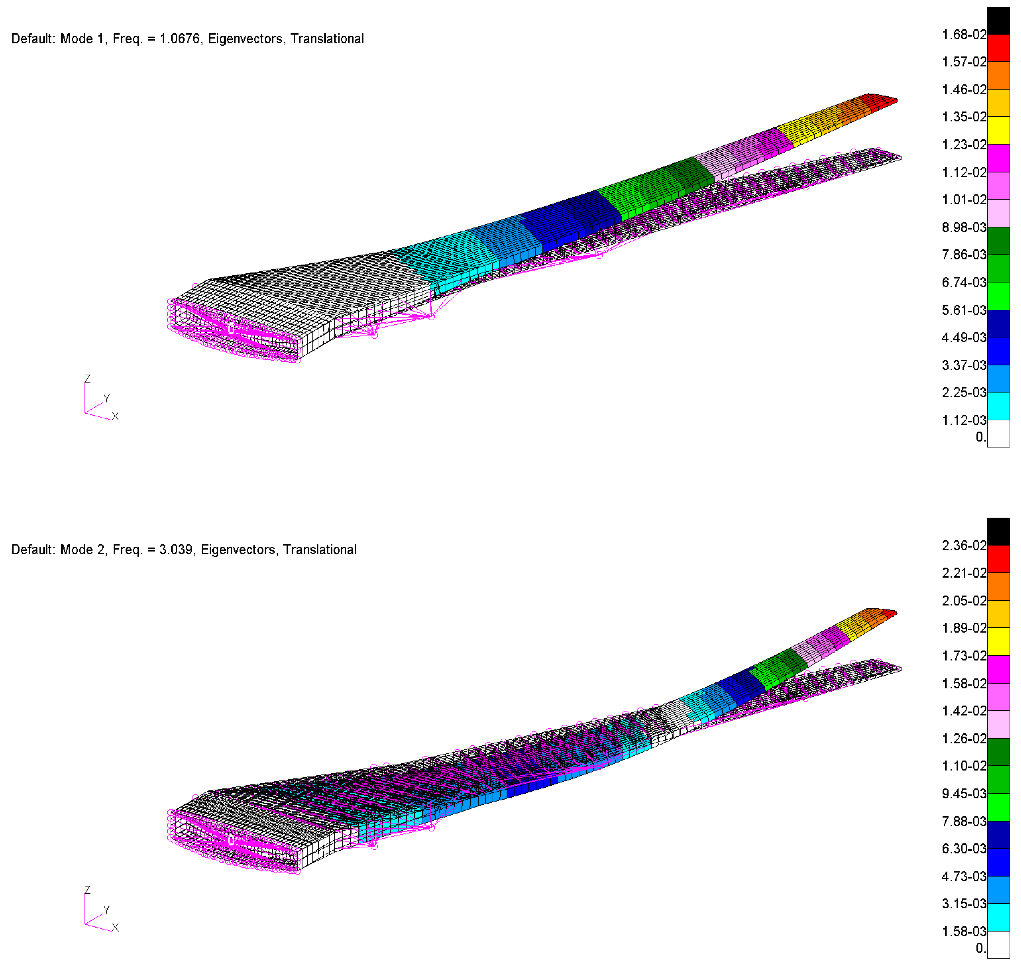 Aerospace 12 00476 g019a