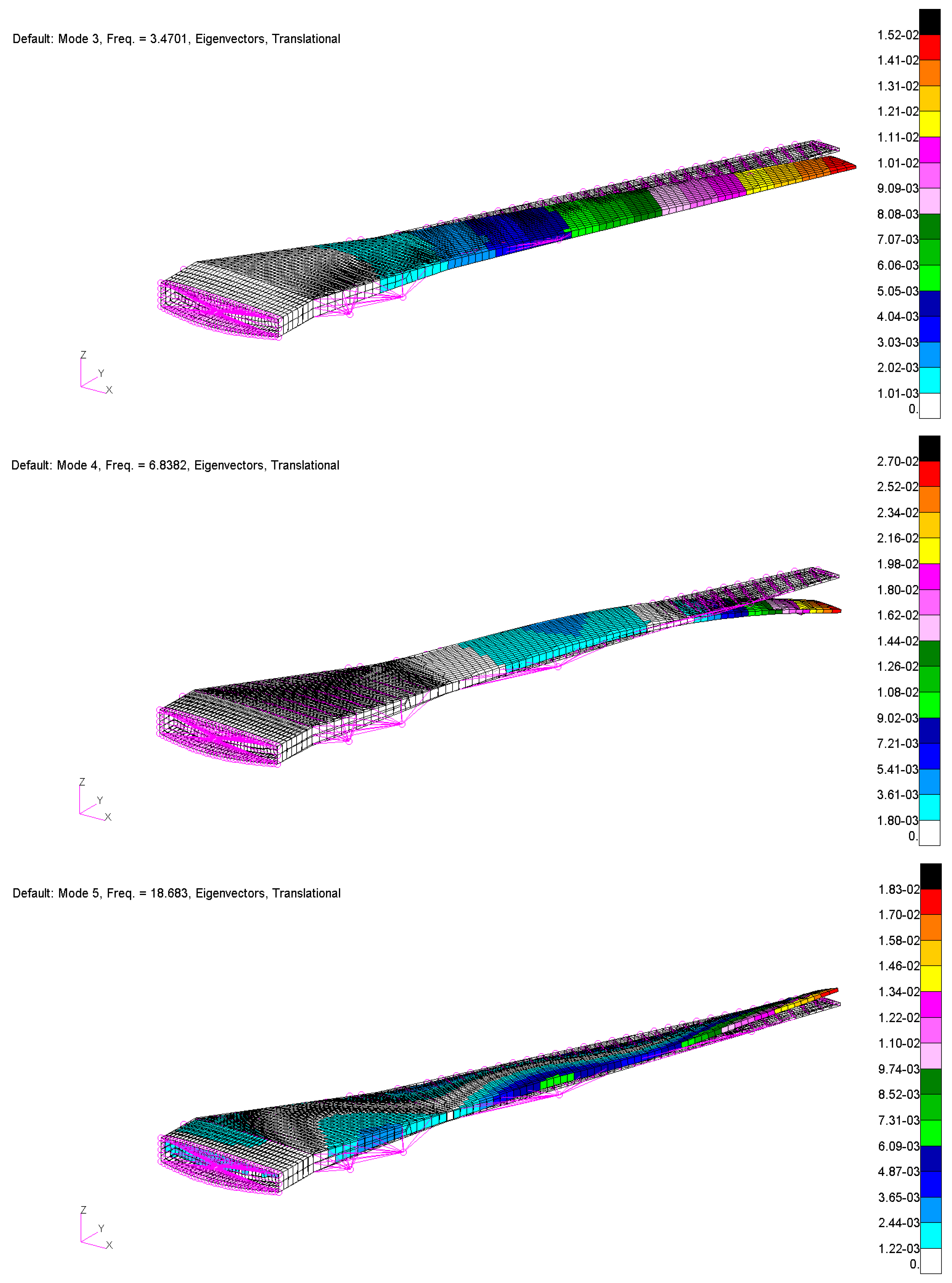 Aerospace 12 00476 g019b