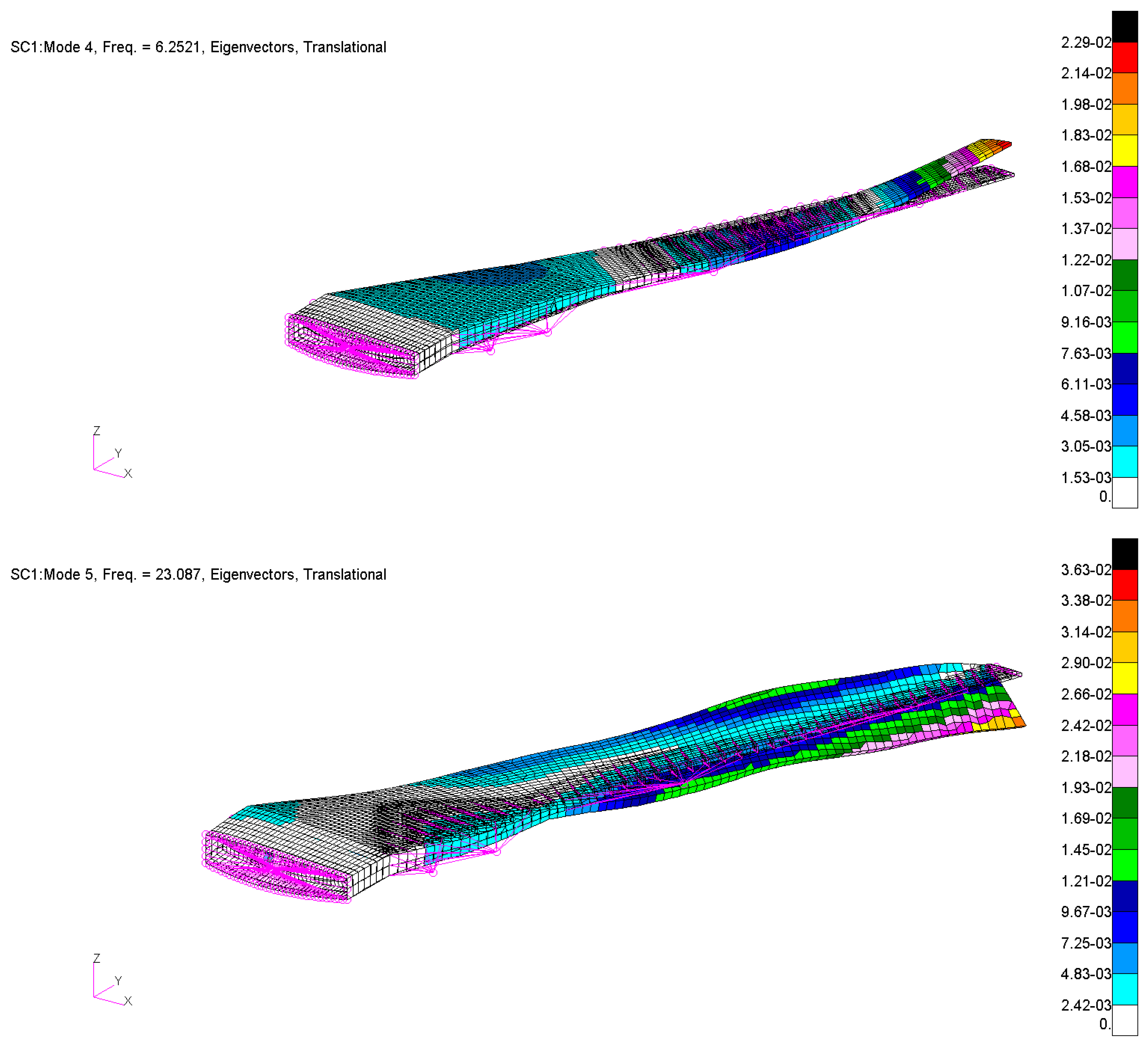 Aerospace 12 00476 g020b