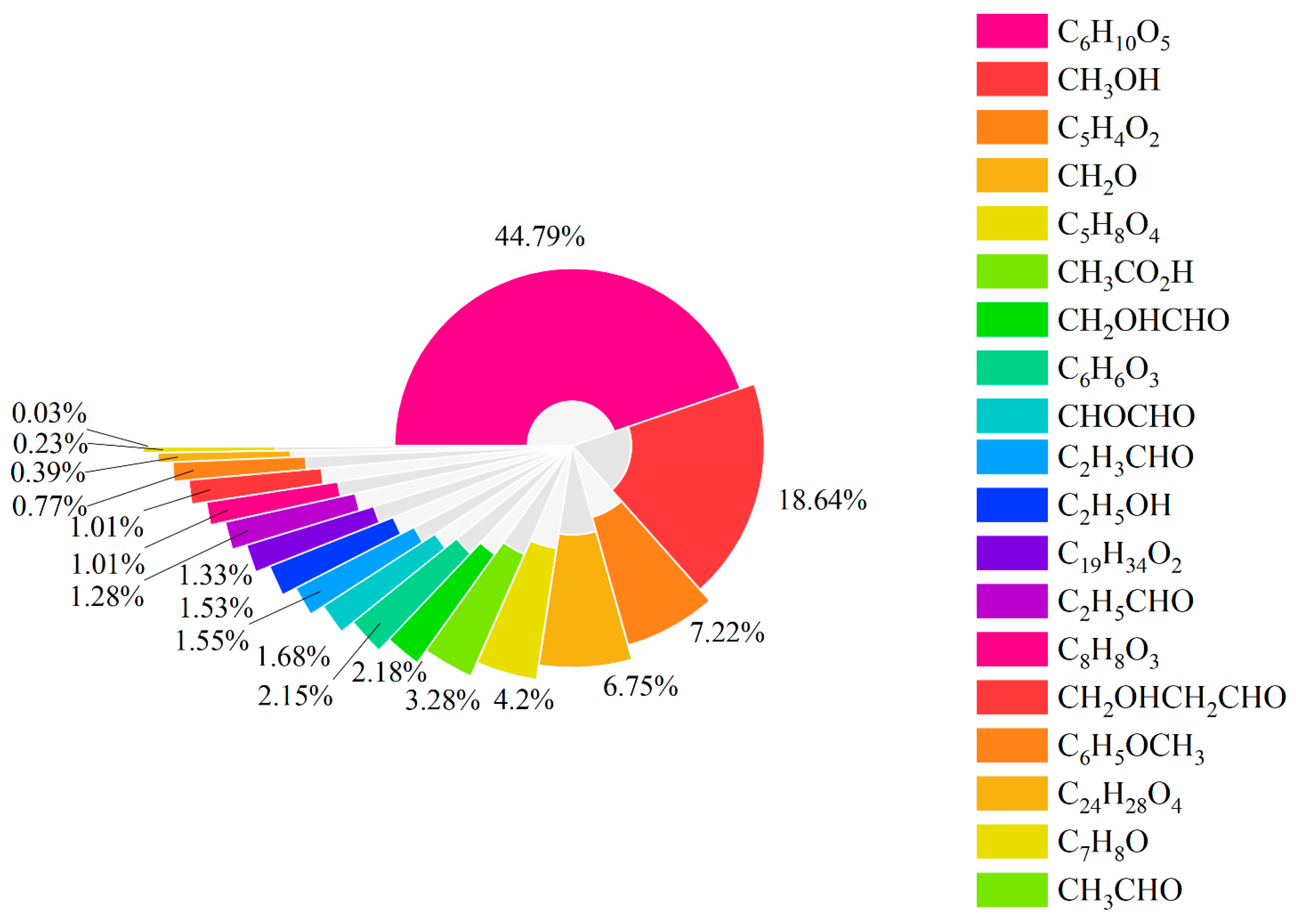 Aerospace 12 00477 g005