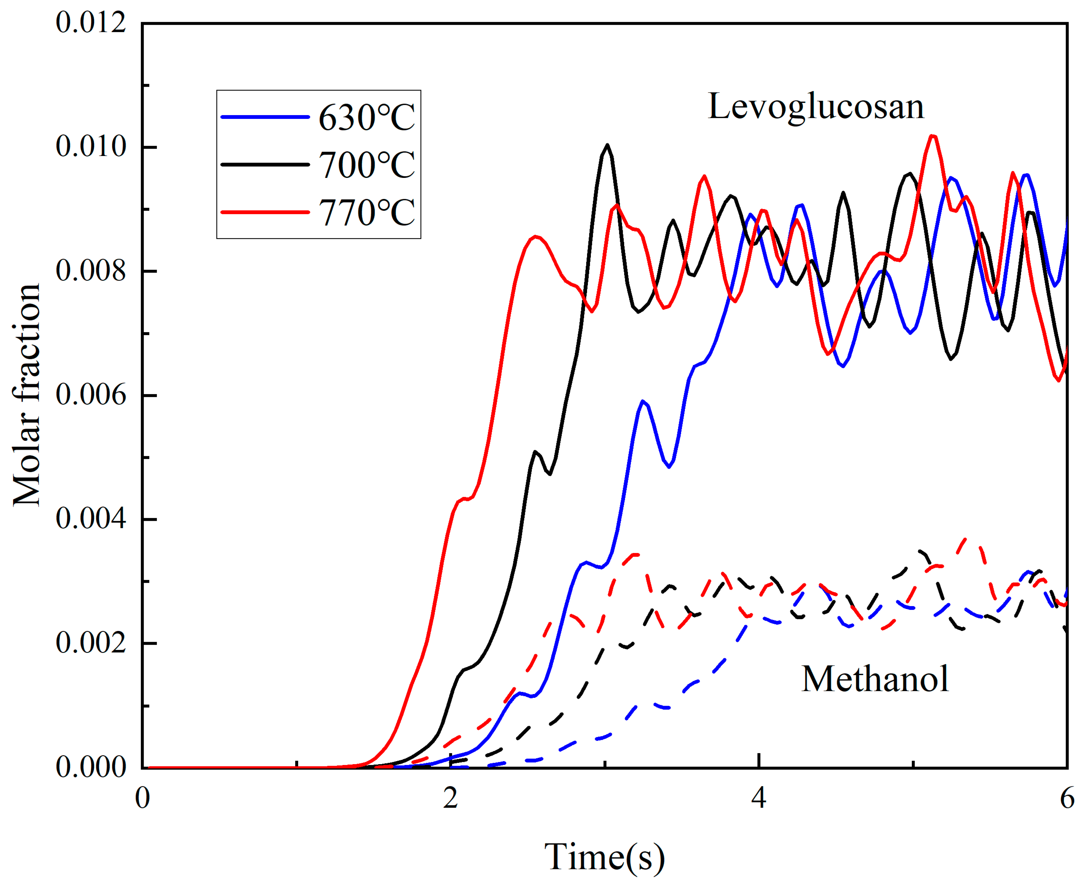 Aerospace 12 00477 g006
