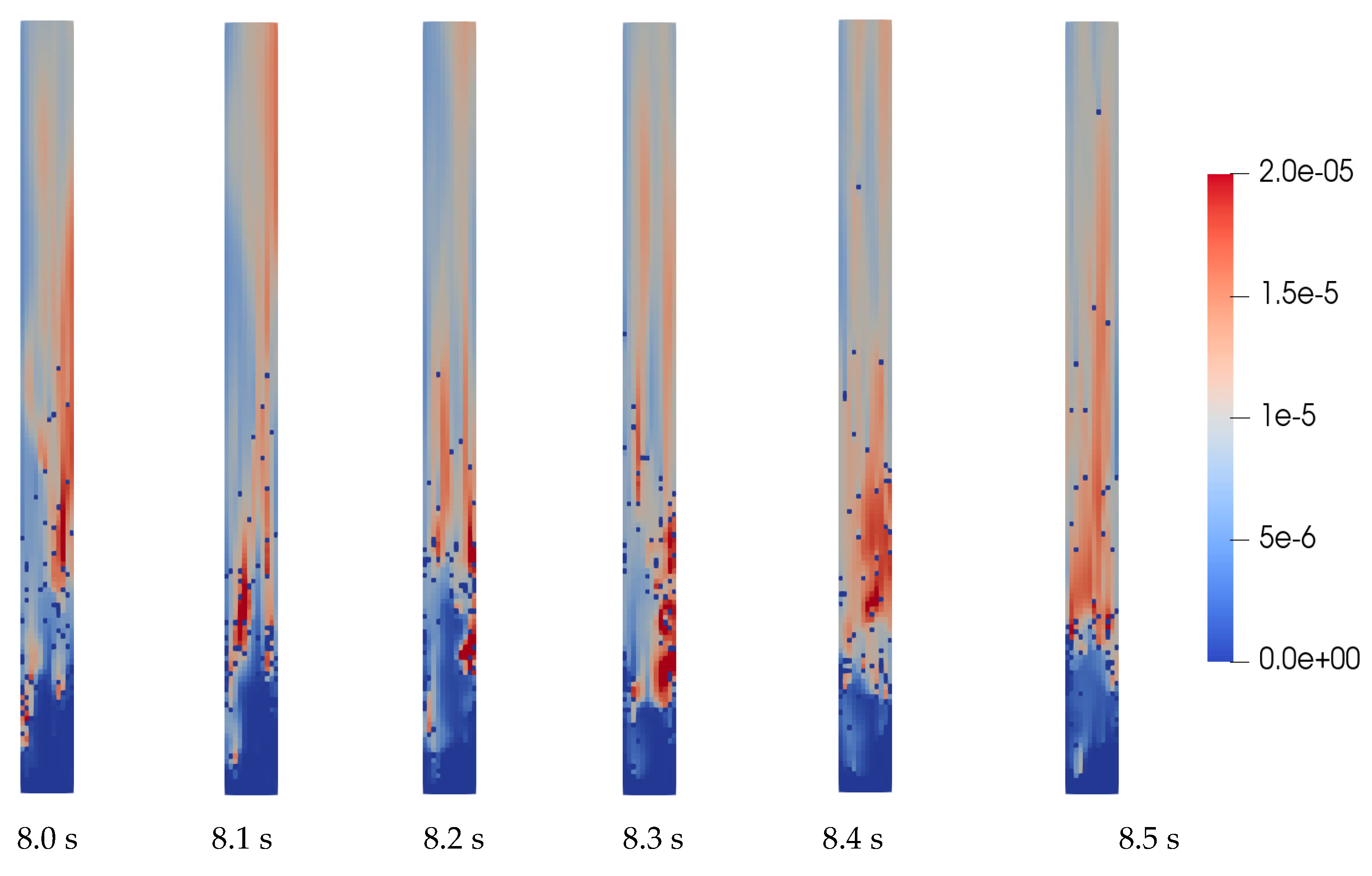 Aerospace 12 00477 g007