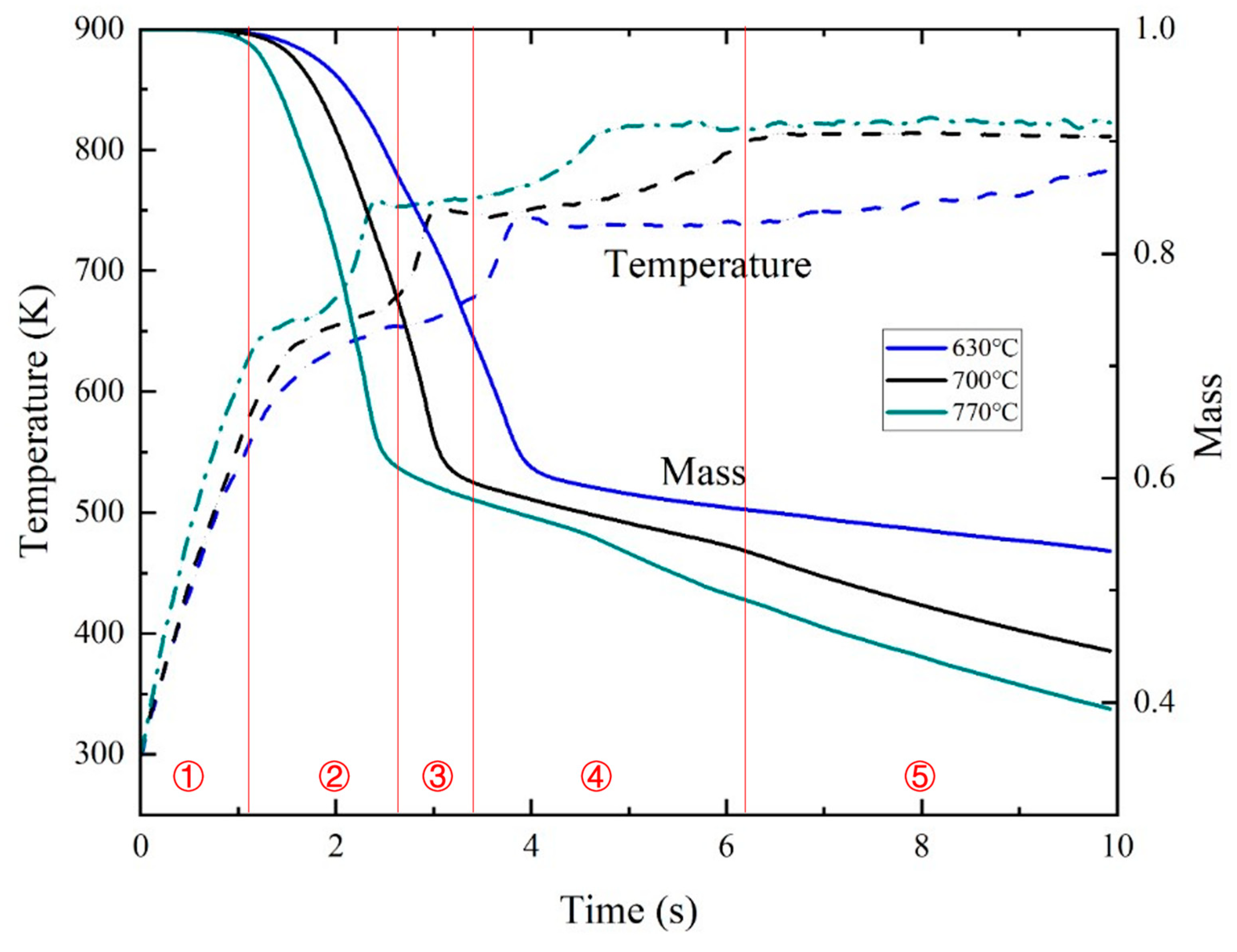 Aerospace 12 00477 g009