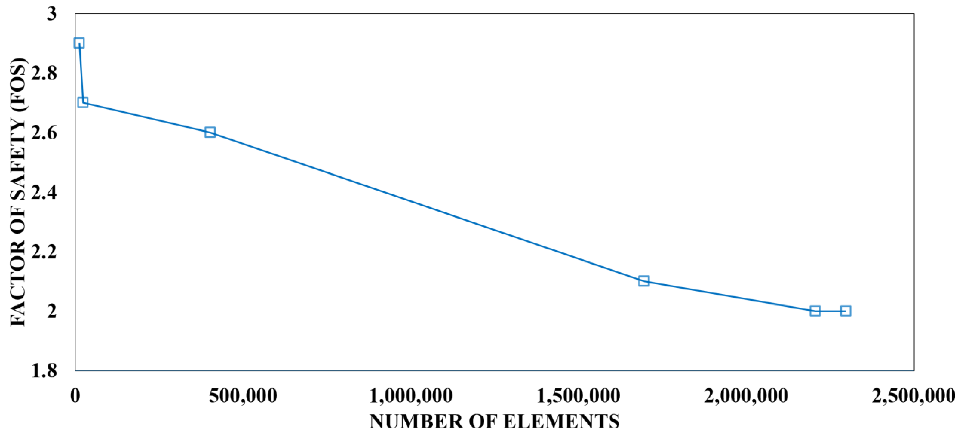Aerospace 12 00479 g012