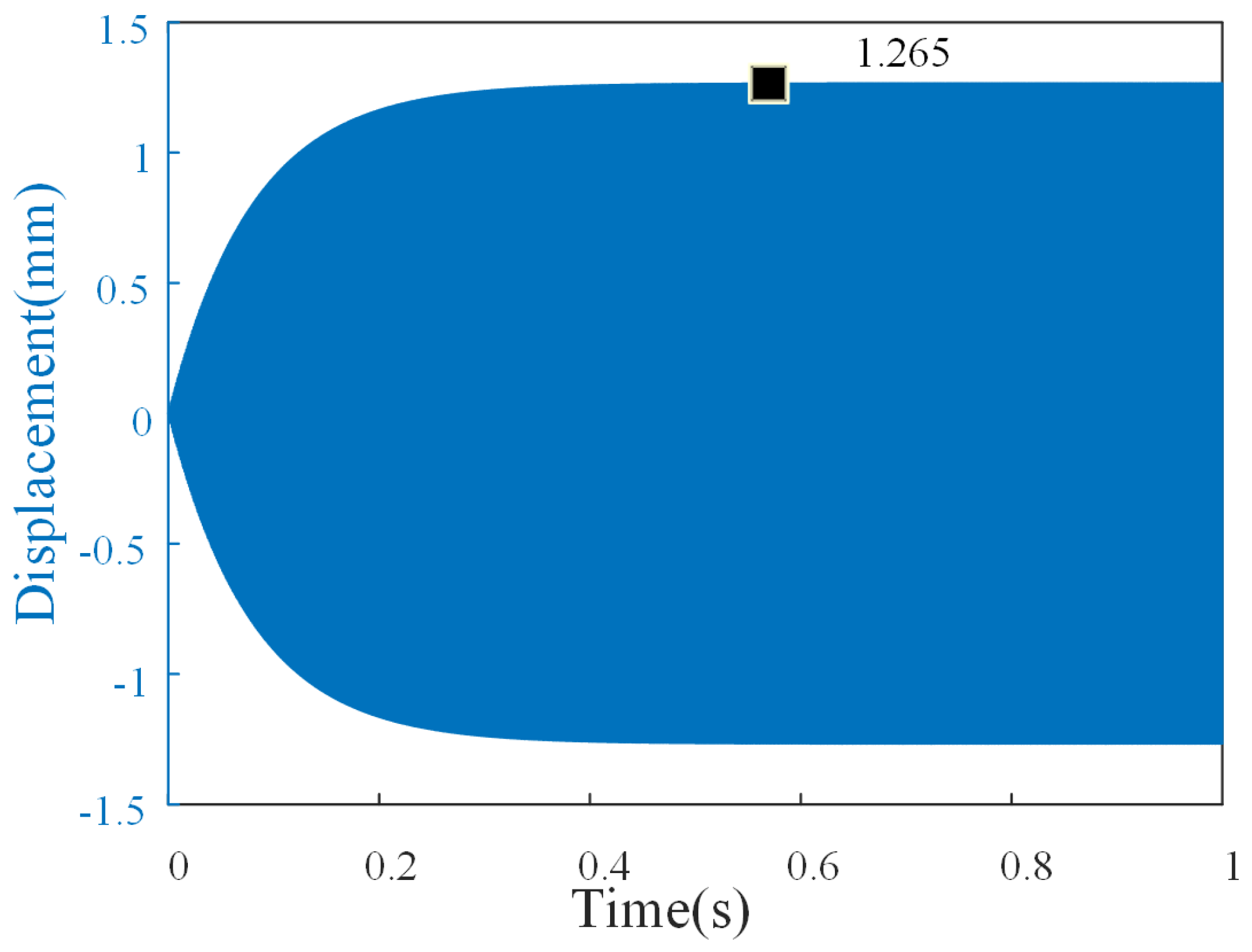 Aerospace 12 00480 g006