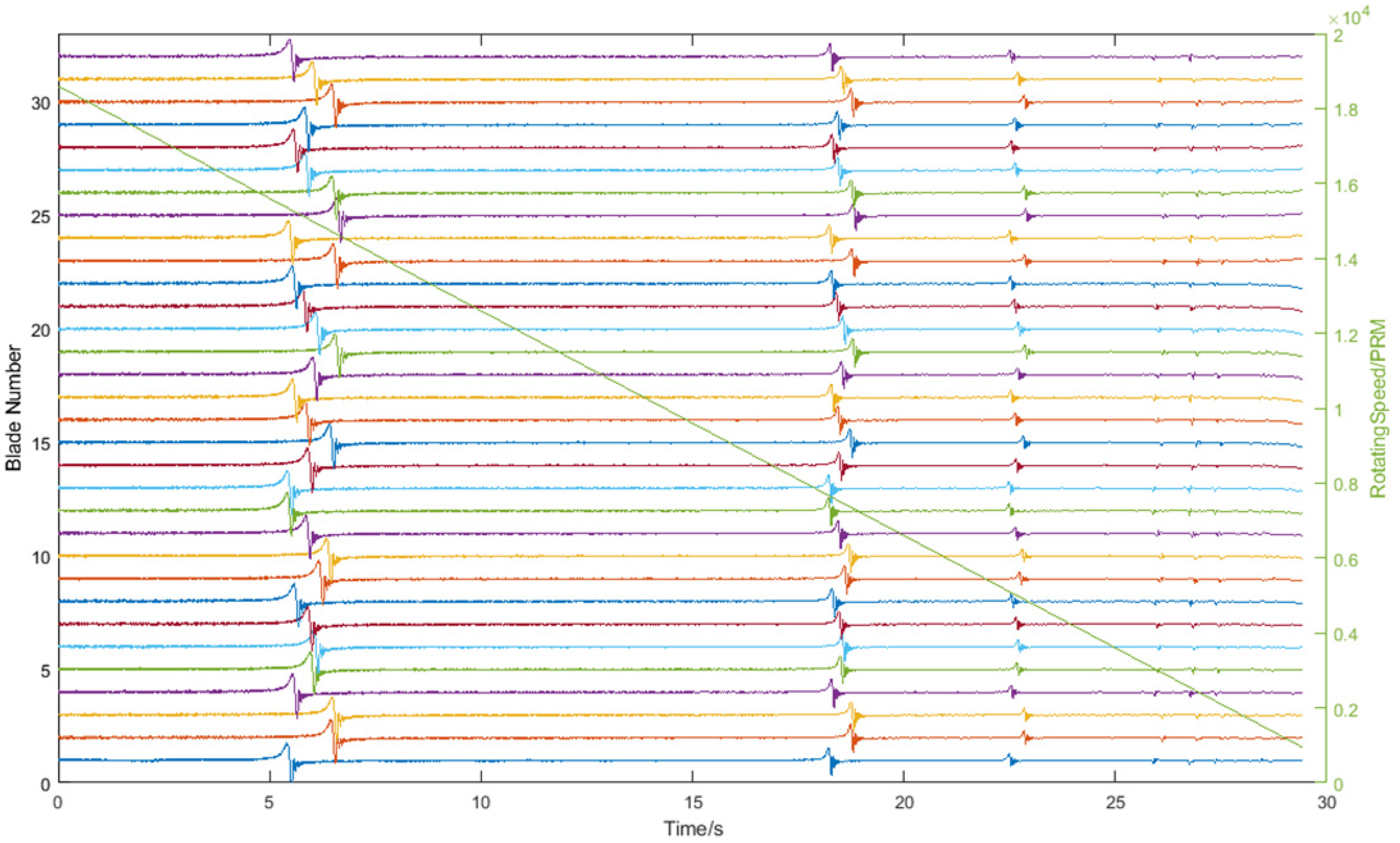 Aerospace 12 00480 g009