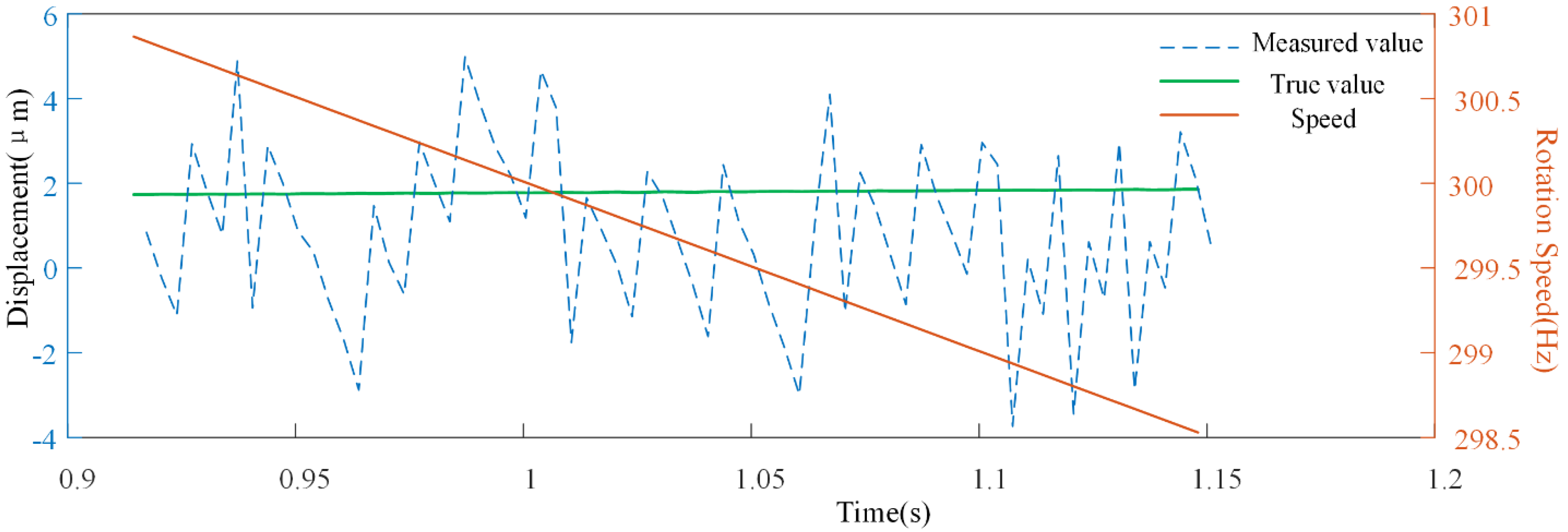 Aerospace 12 00480 g014