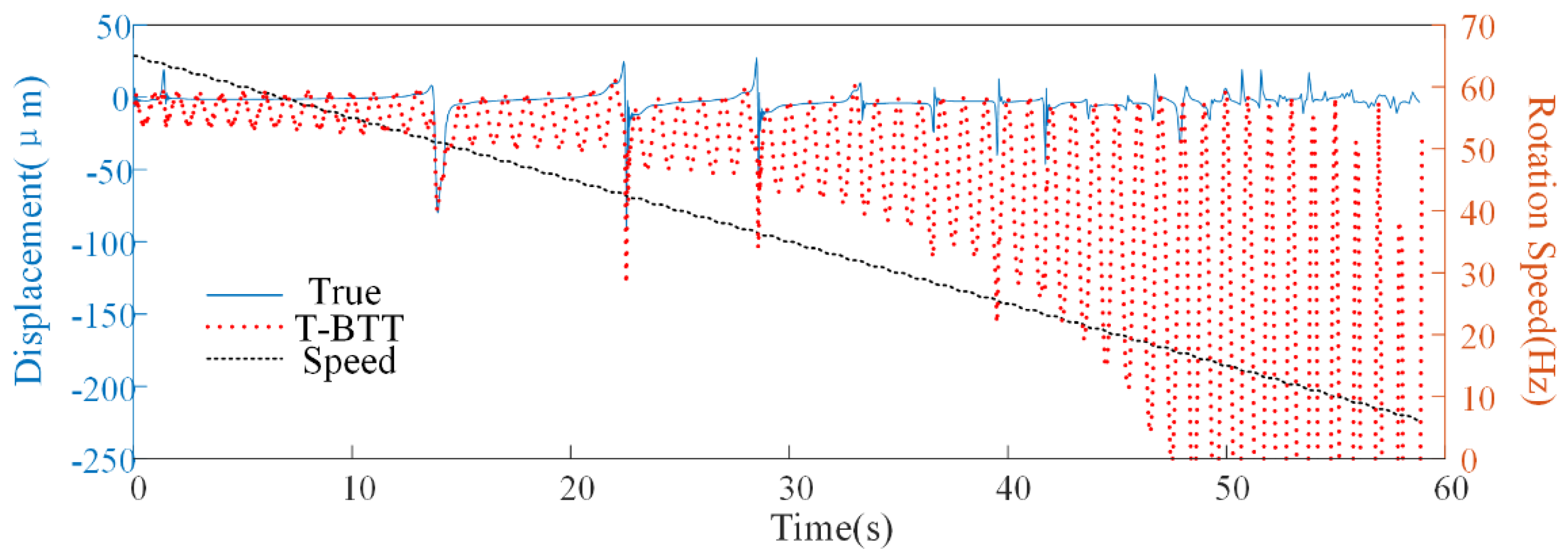 Aerospace 12 00480 g020