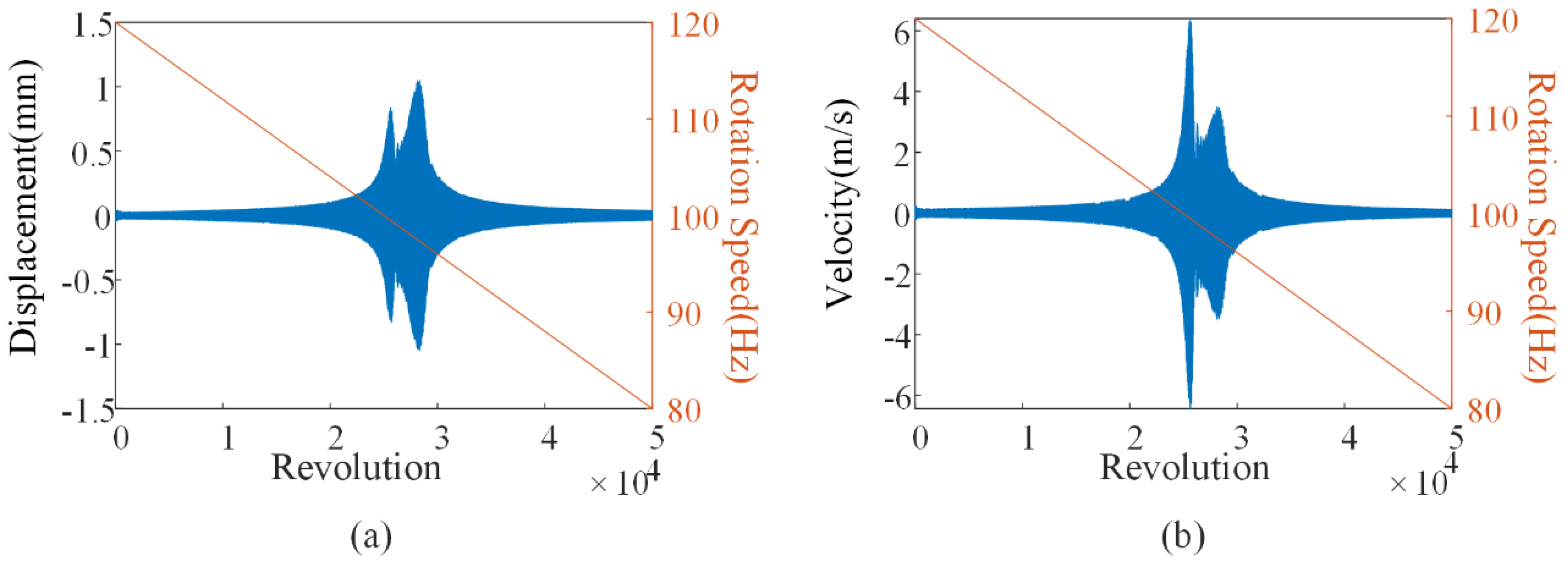 Aerospace 12 00480 g023