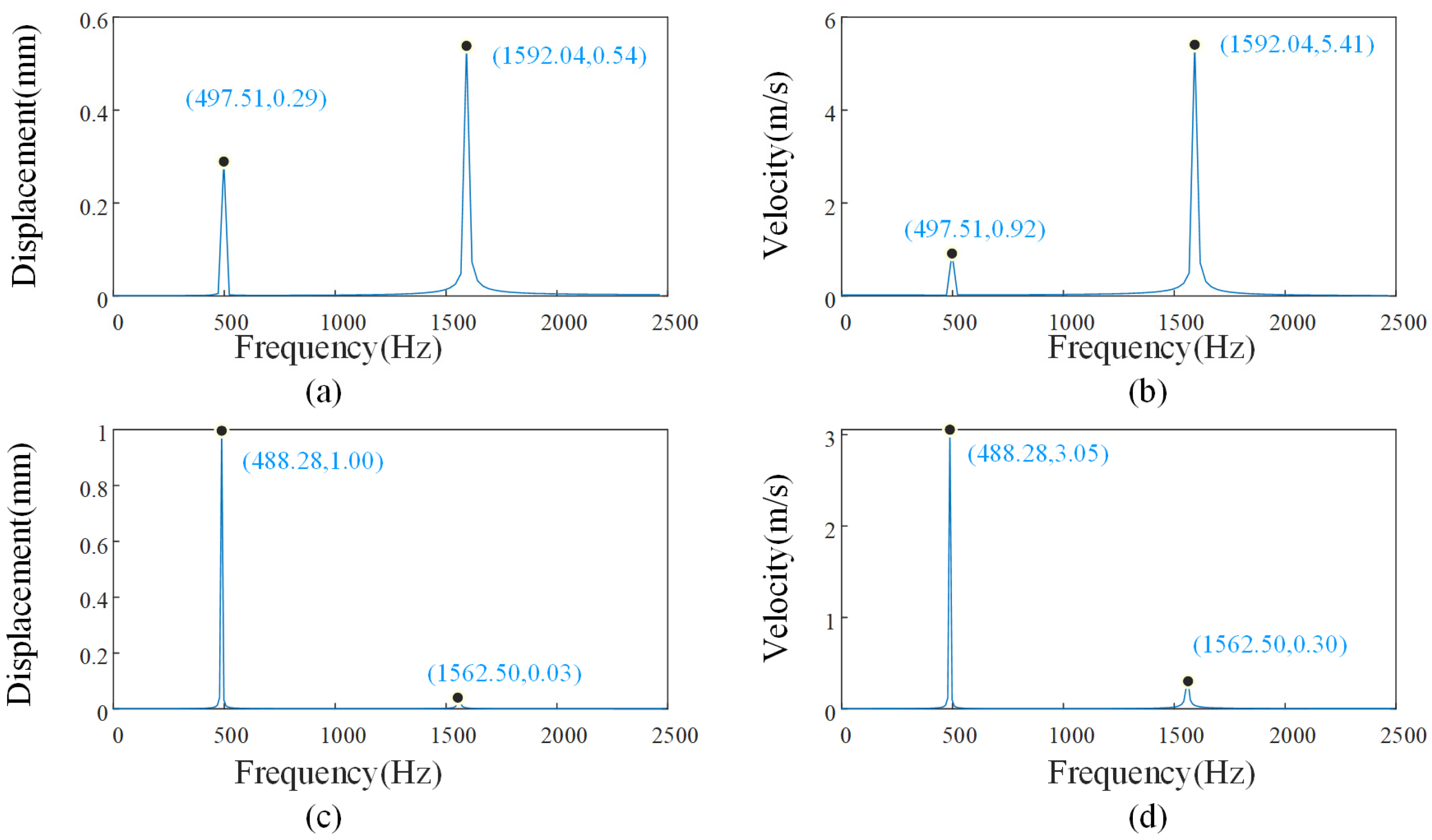 Aerospace 12 00480 g024