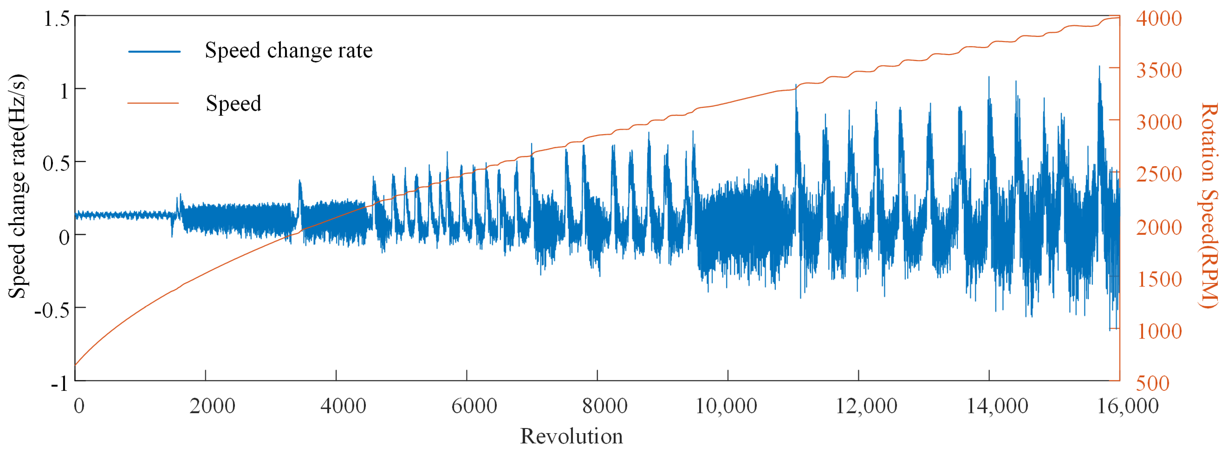 Aerospace 12 00480 g028