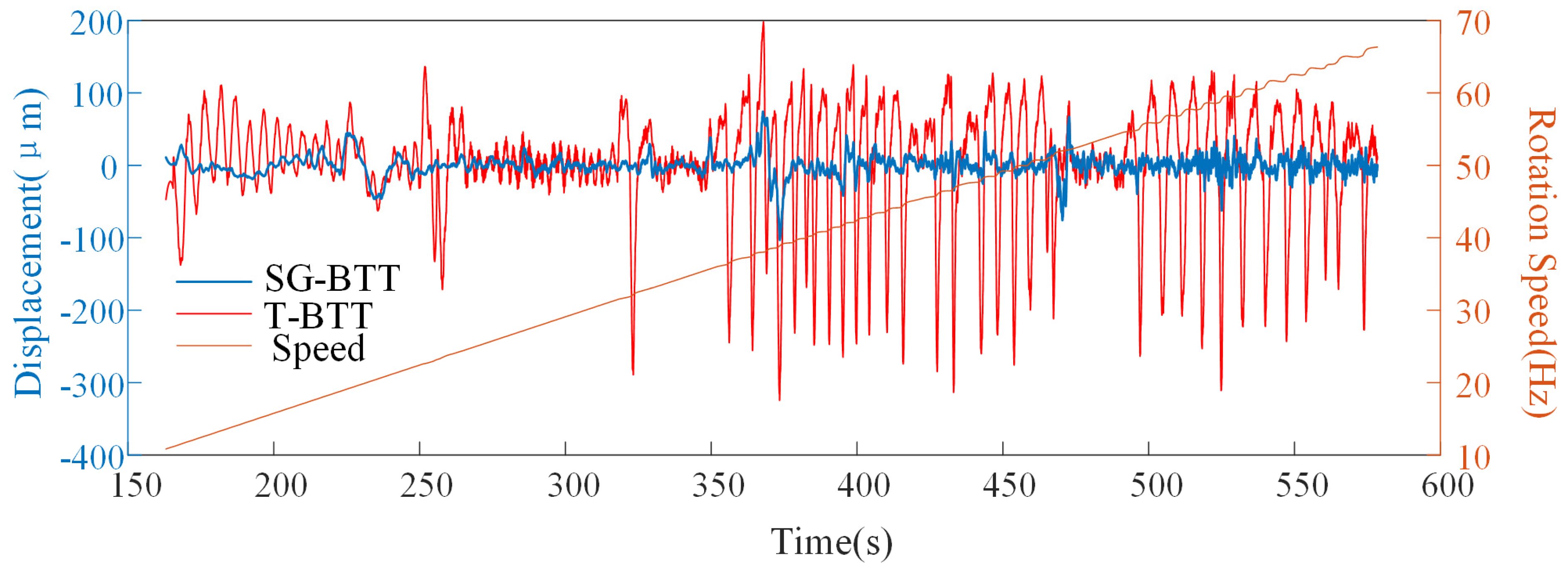 Aerospace 12 00480 g031