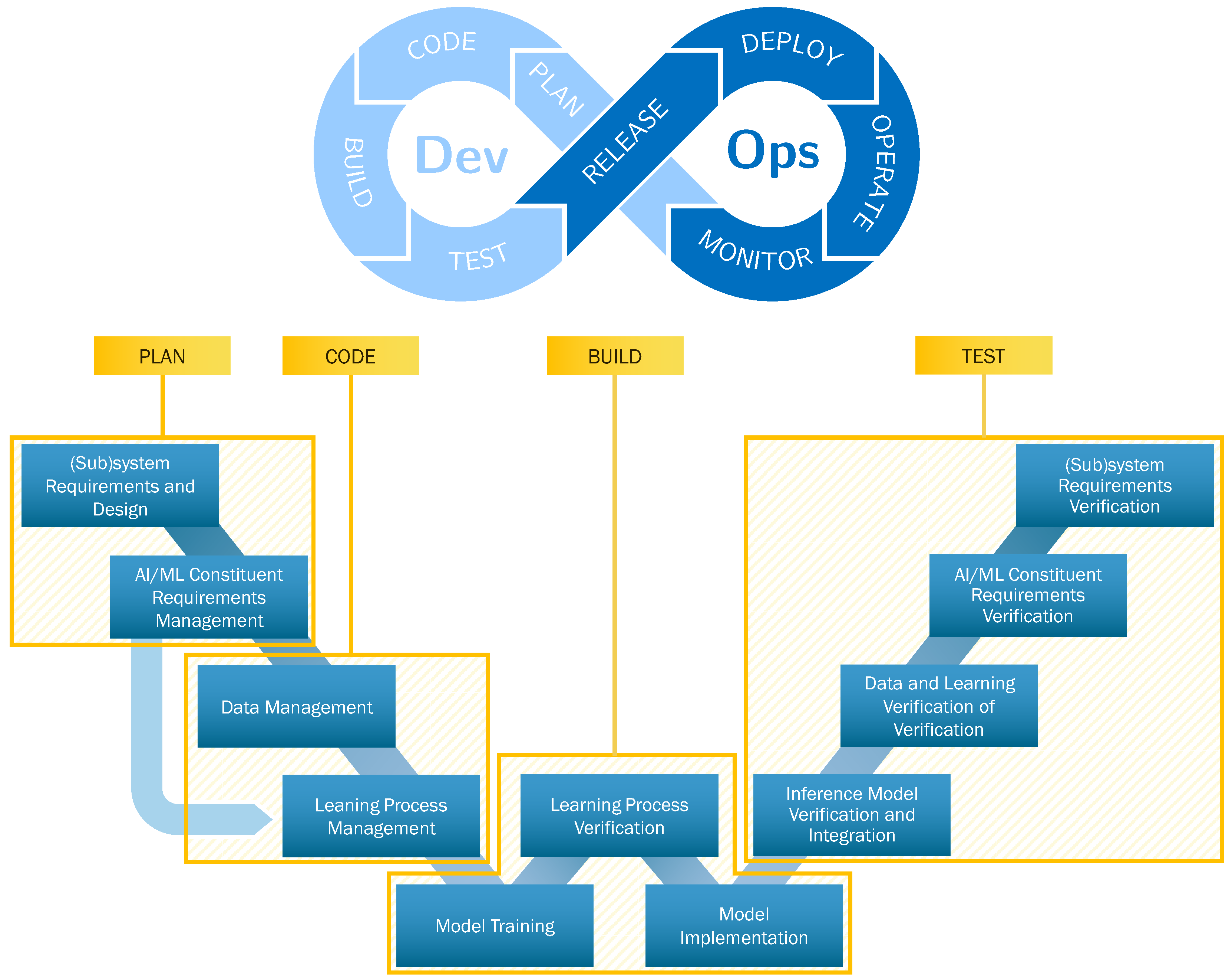 Aerospace 12 00482 g002