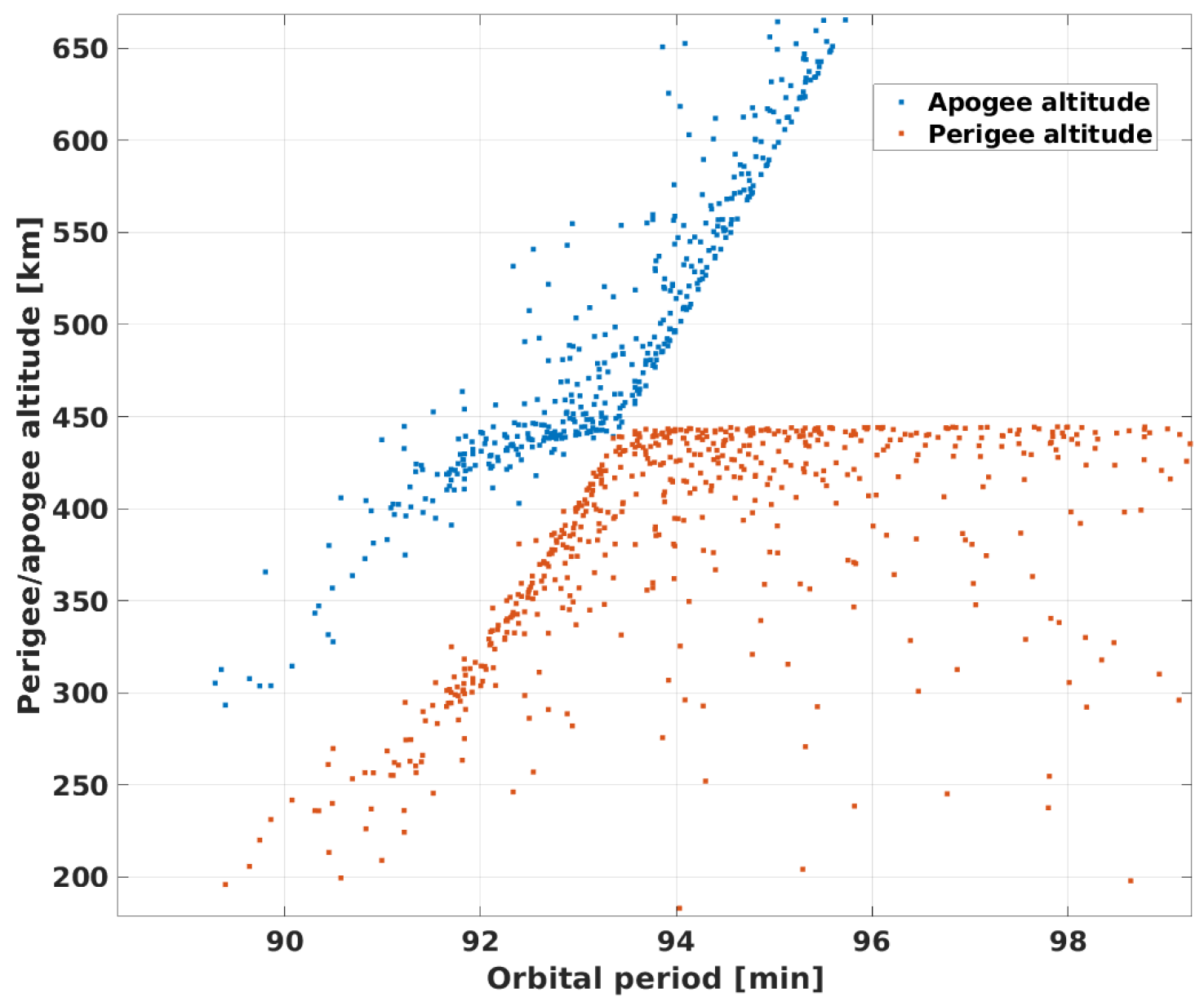 Aerospace 12 00483 g003