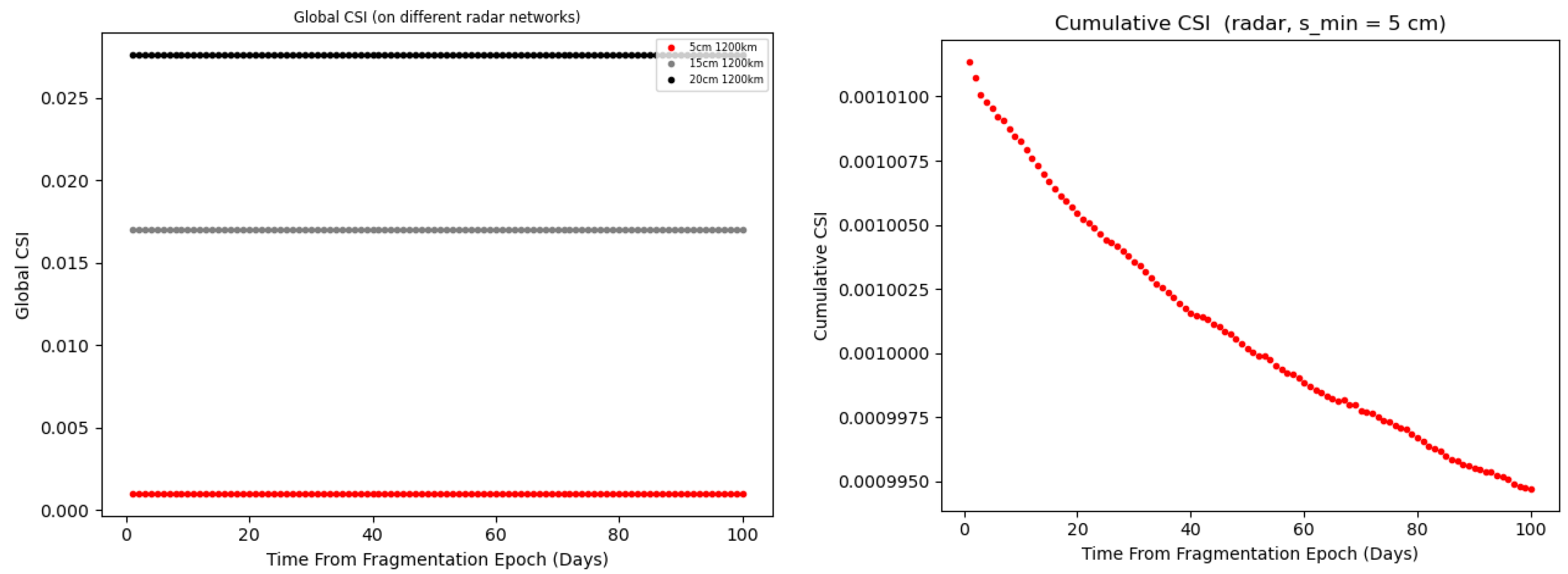 Aerospace 12 00483 g004