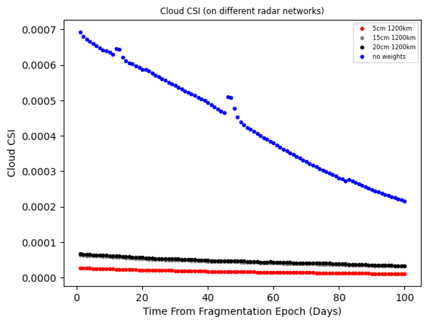 Aerospace 12 00483 g006