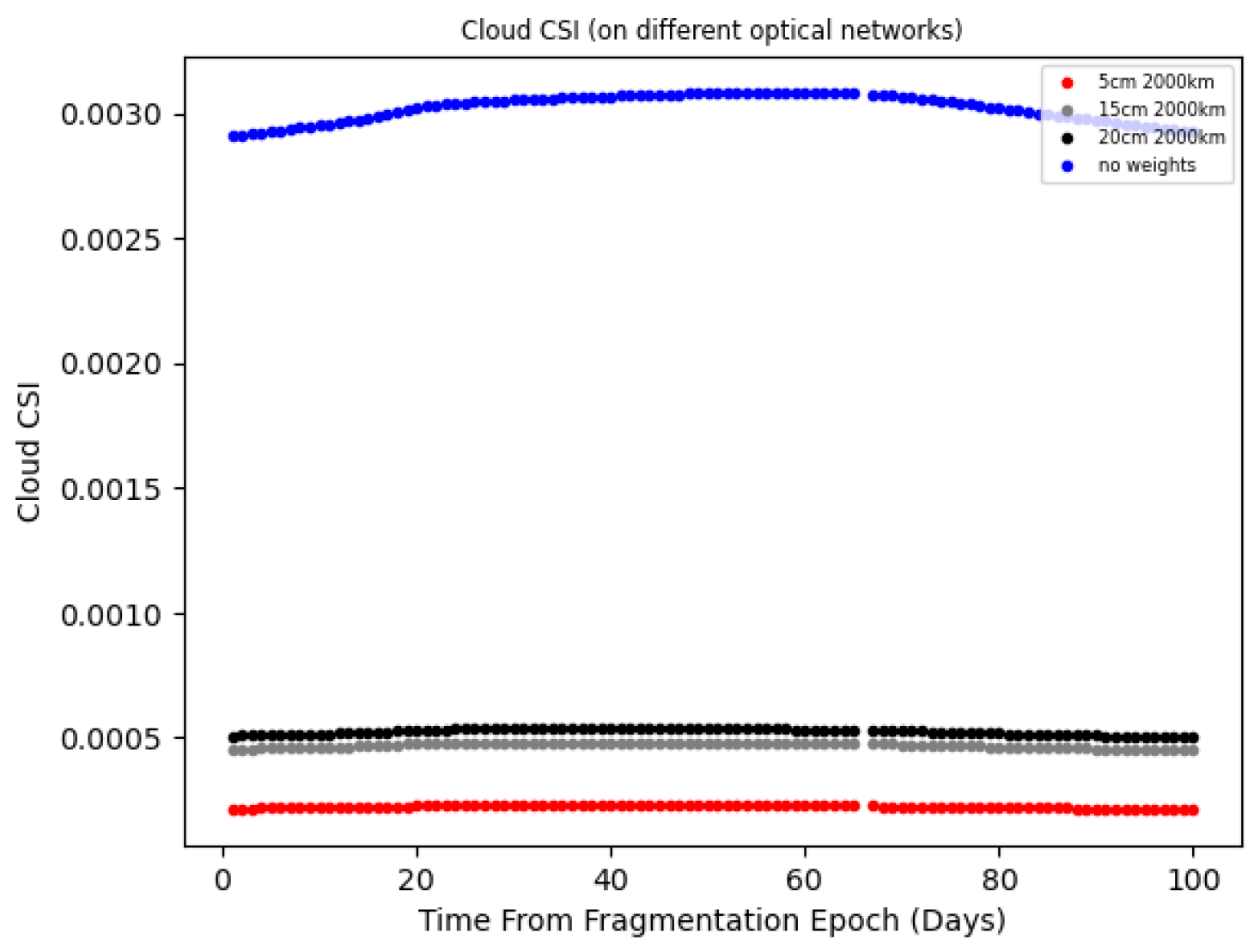 Aerospace 12 00483 g012