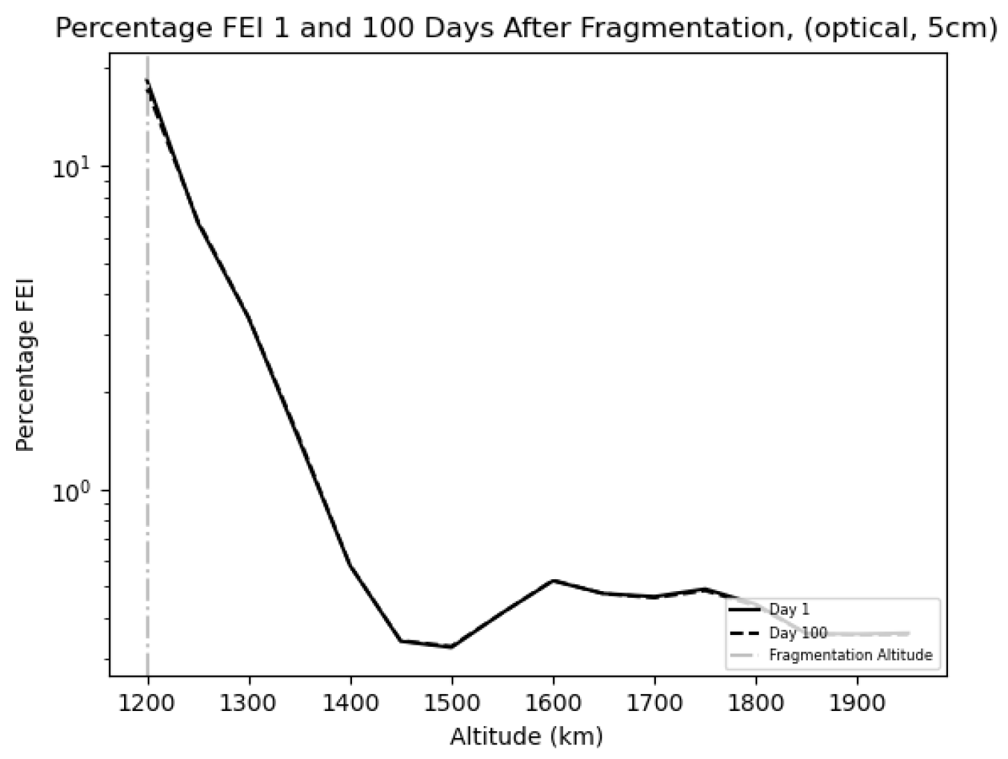 Aerospace 12 00483 g014