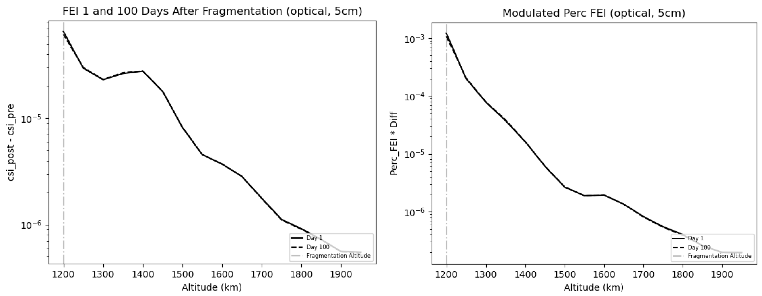 Aerospace 12 00483 g015