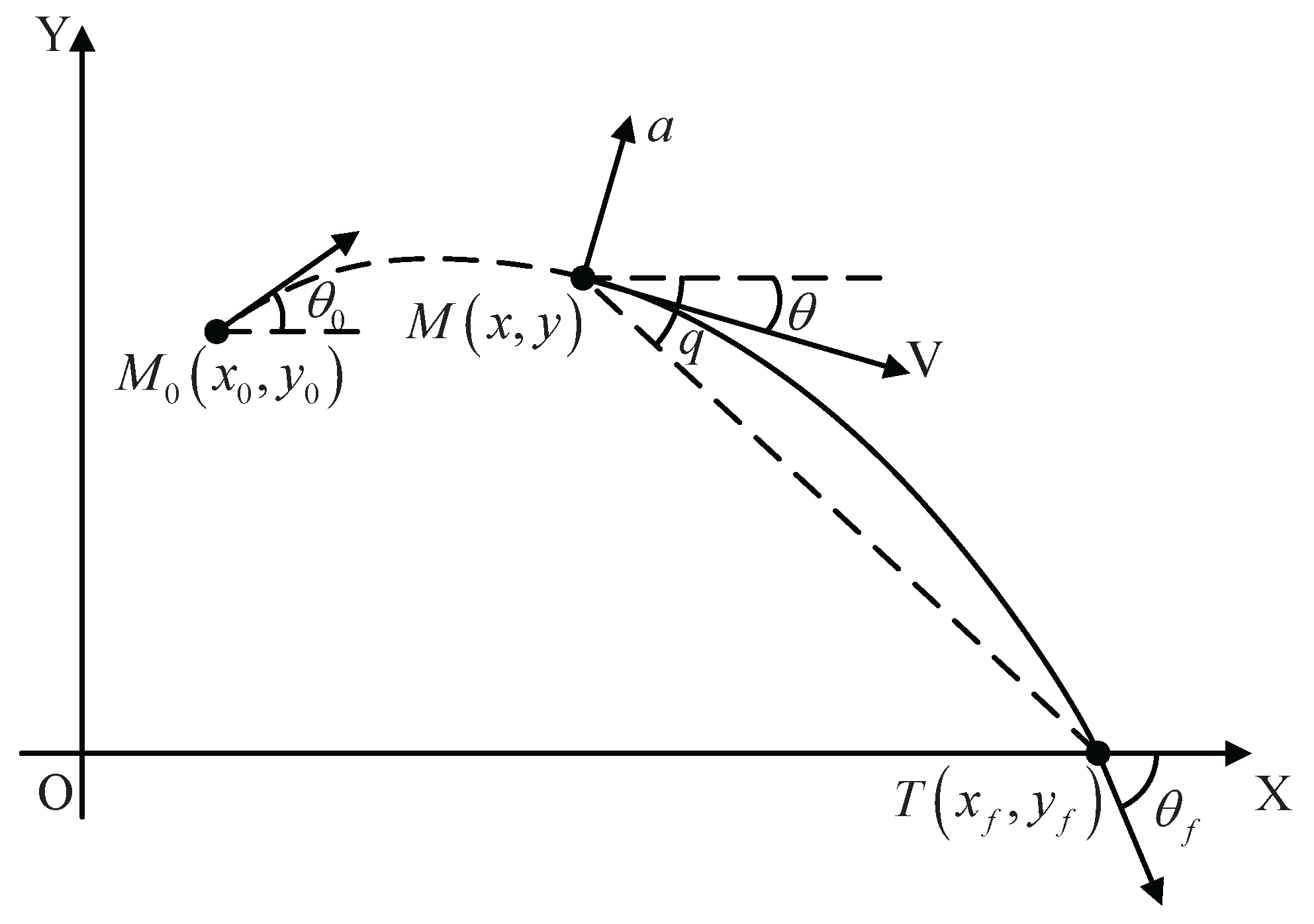 Aerospace 12 00484 g001