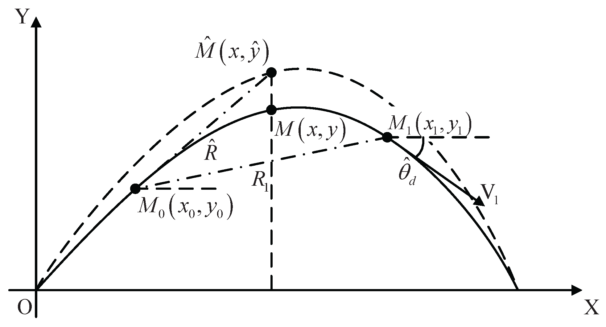 Aerospace 12 00484 g005