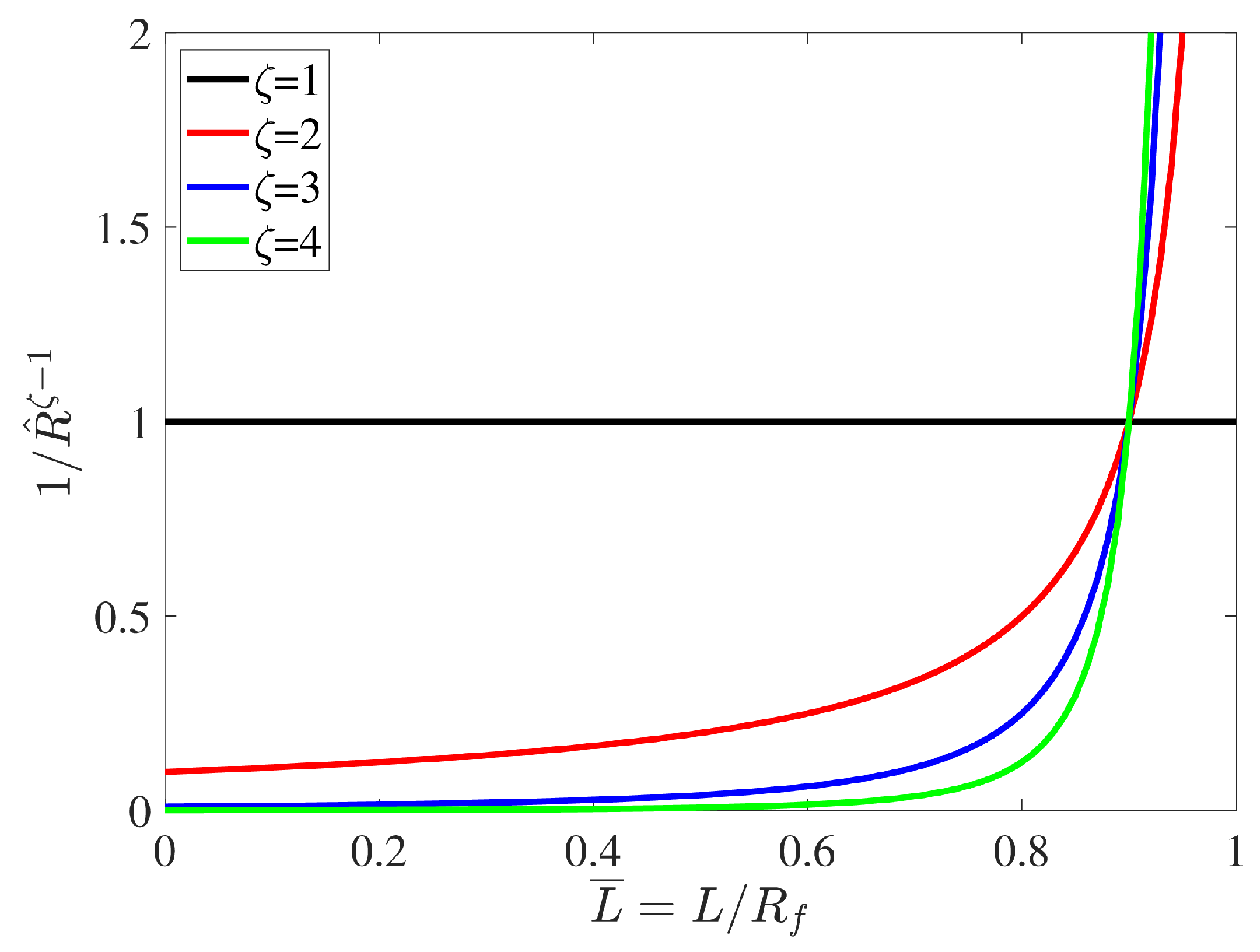 Aerospace 12 00484 g007