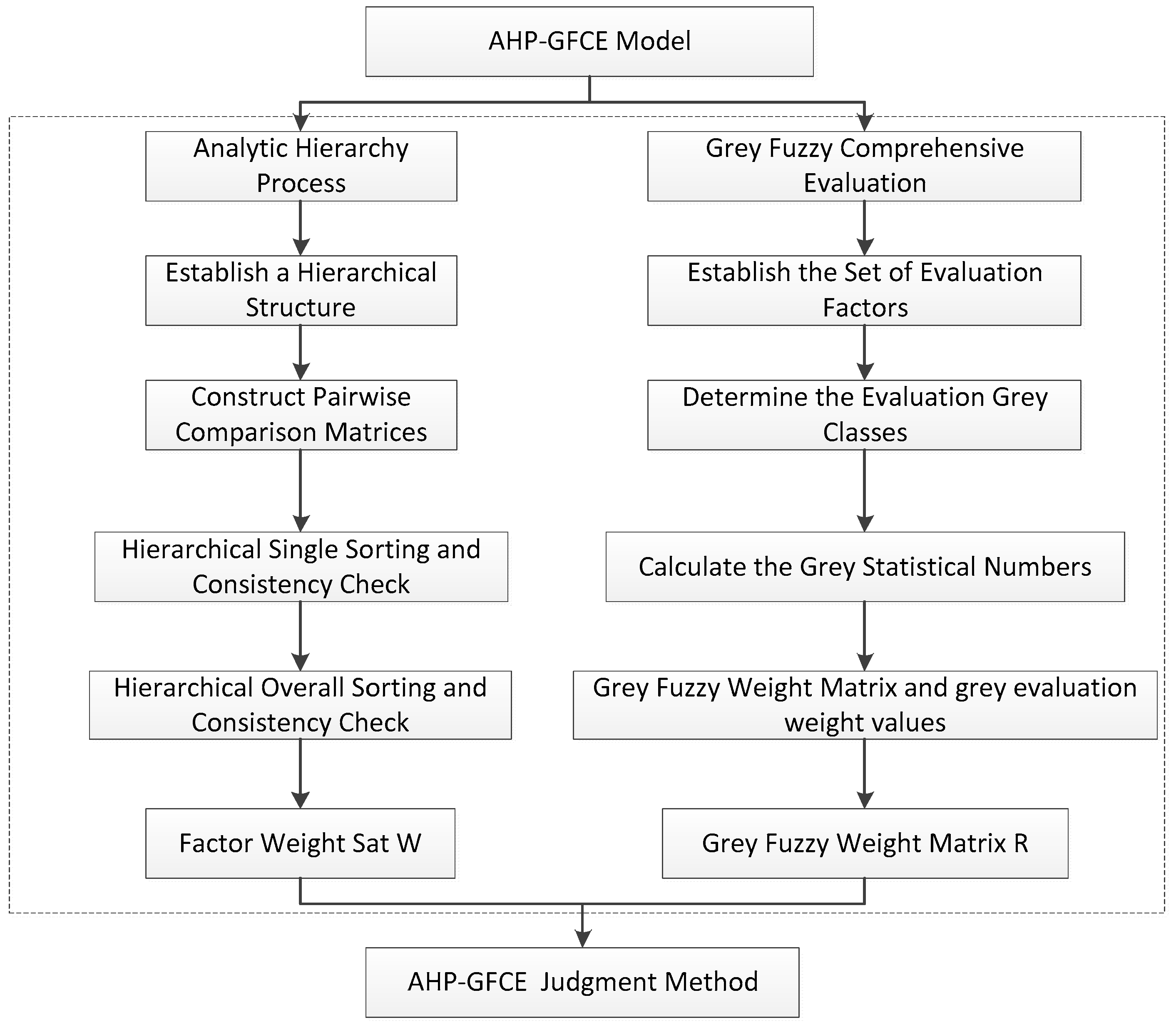 Aerospace 12 00485 g001