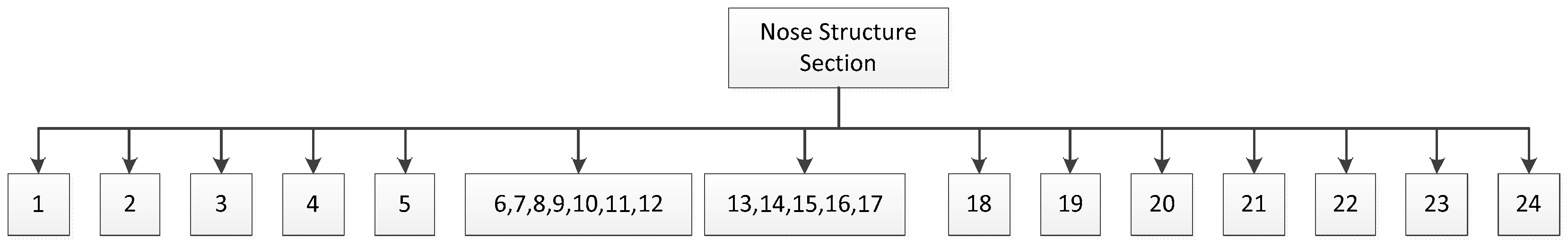 Aerospace 12 00485 g003