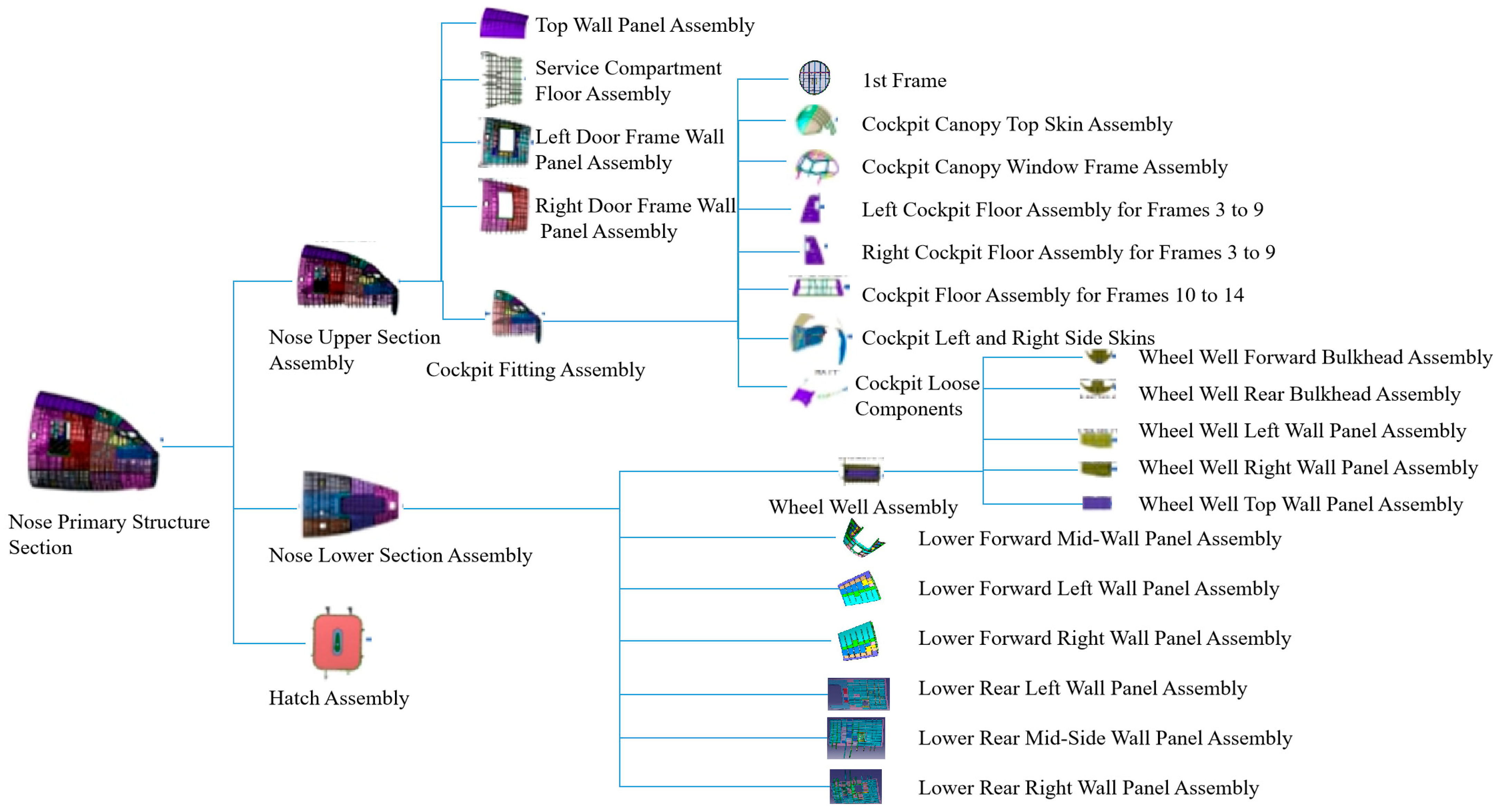 Aerospace 12 00485 g006
