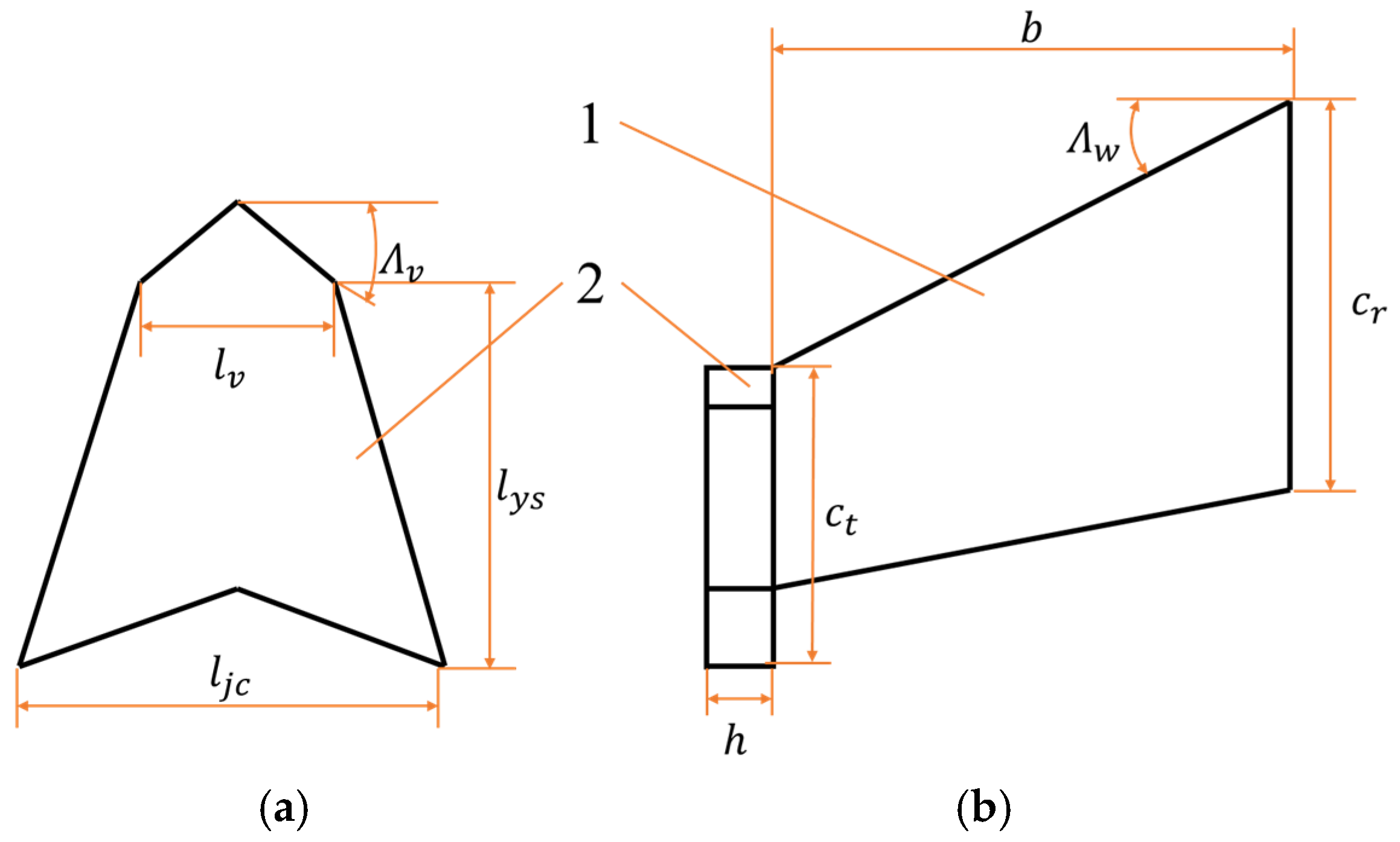Aerospace 12 00487 g002