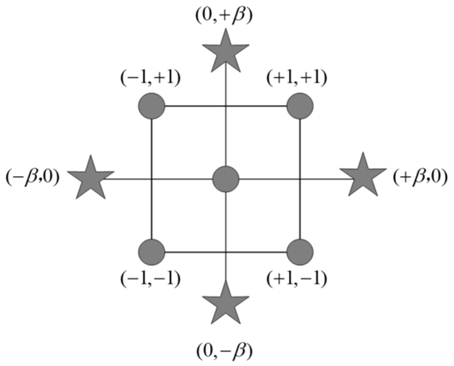 Aerospace 12 00487 g007