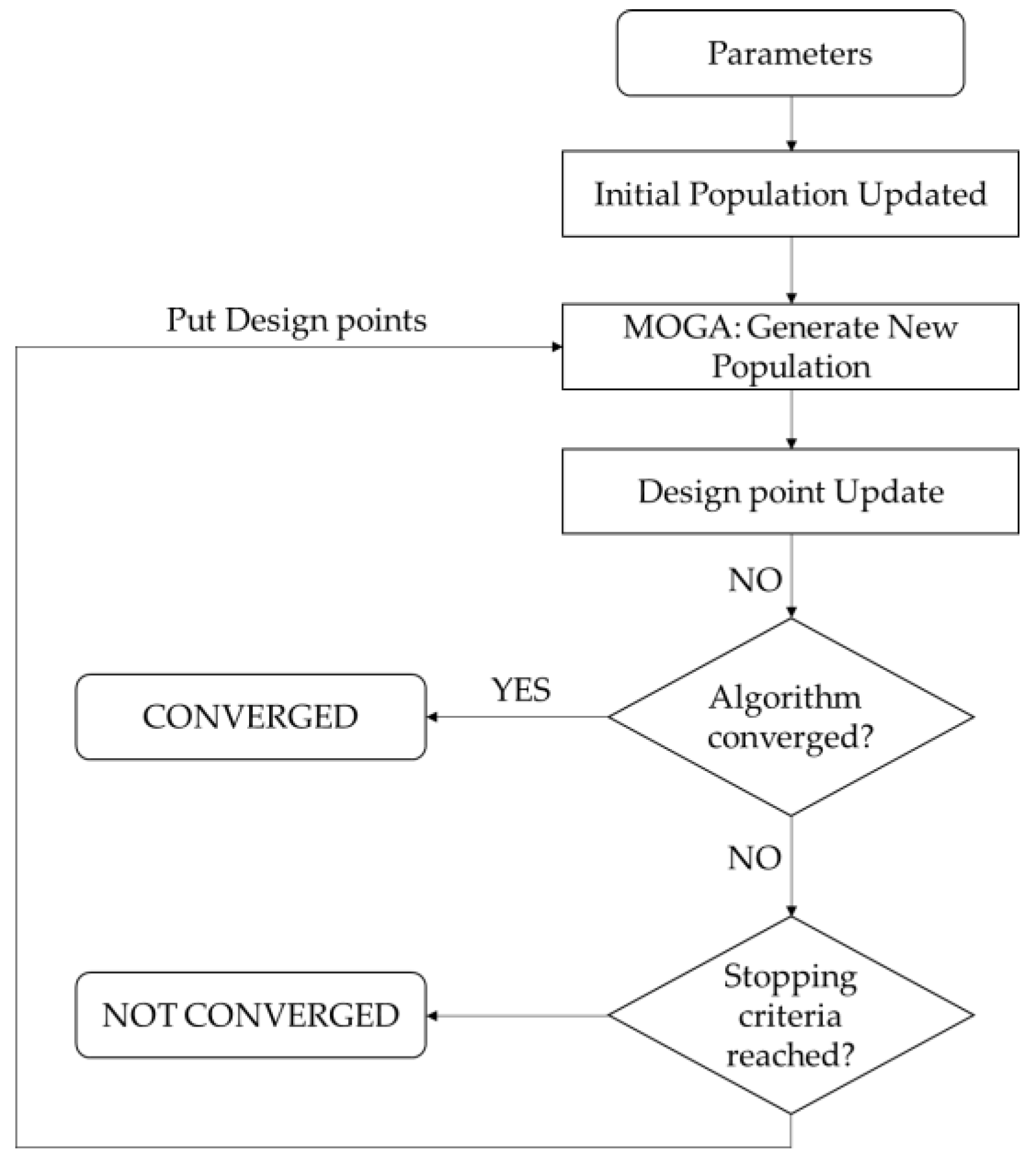 Aerospace 12 00487 g008