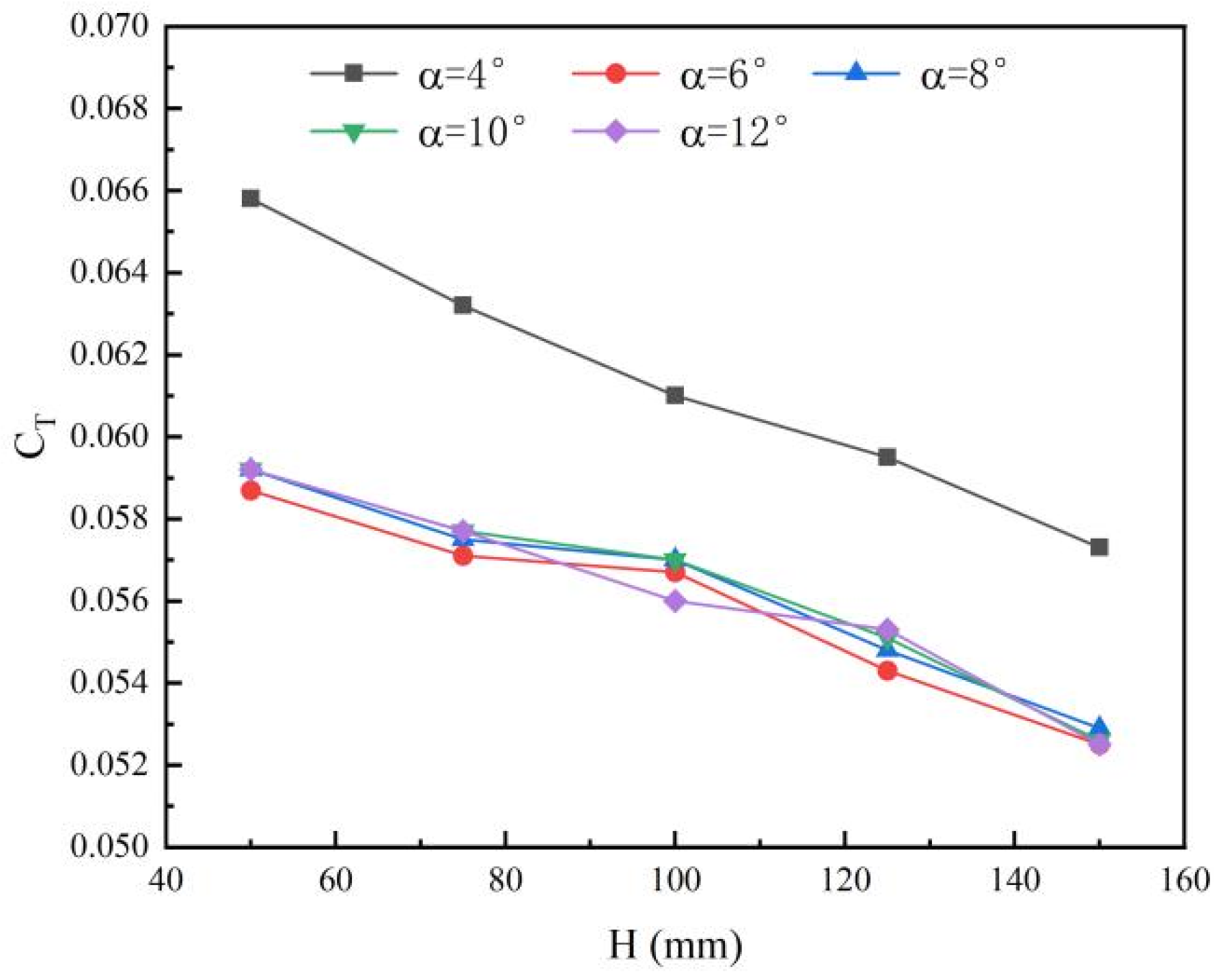 Aerospace 12 00487 g012